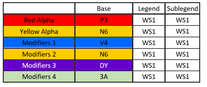 GMK Hangulbeit | Hangul & Texticon add-on kits for Handarbeit image 3