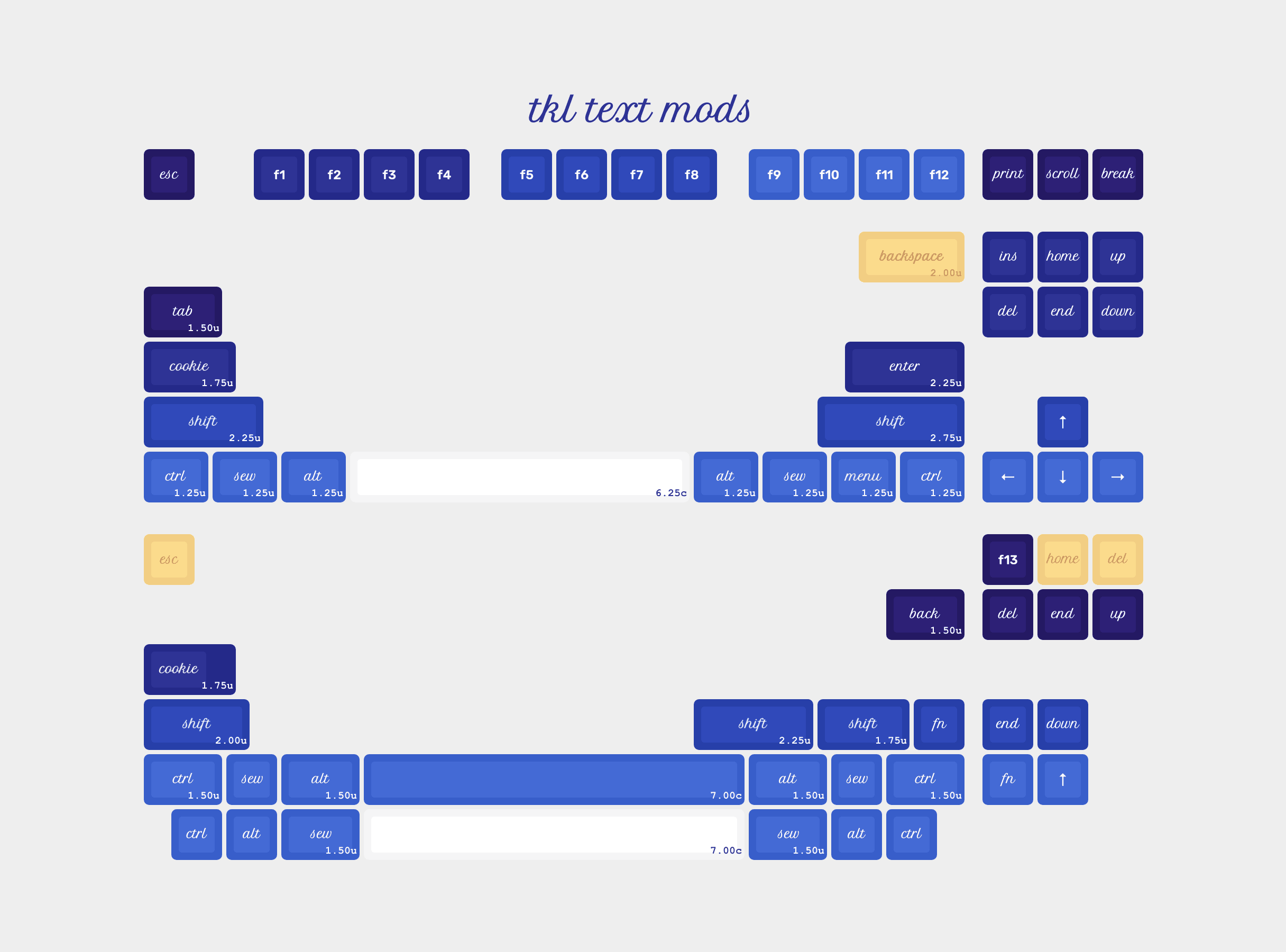 KAM Sewing Tin 🍪 GB live! image 37