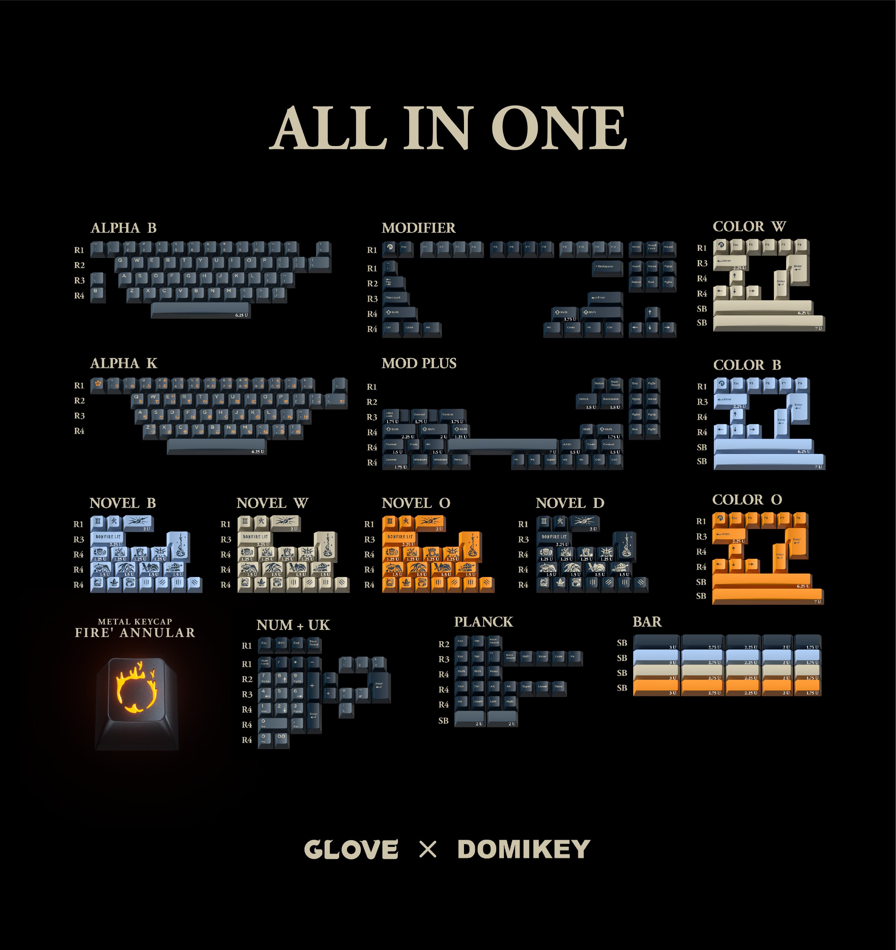 DOMIKEY X GLOVE LINK FIER KEYCAPS image 9