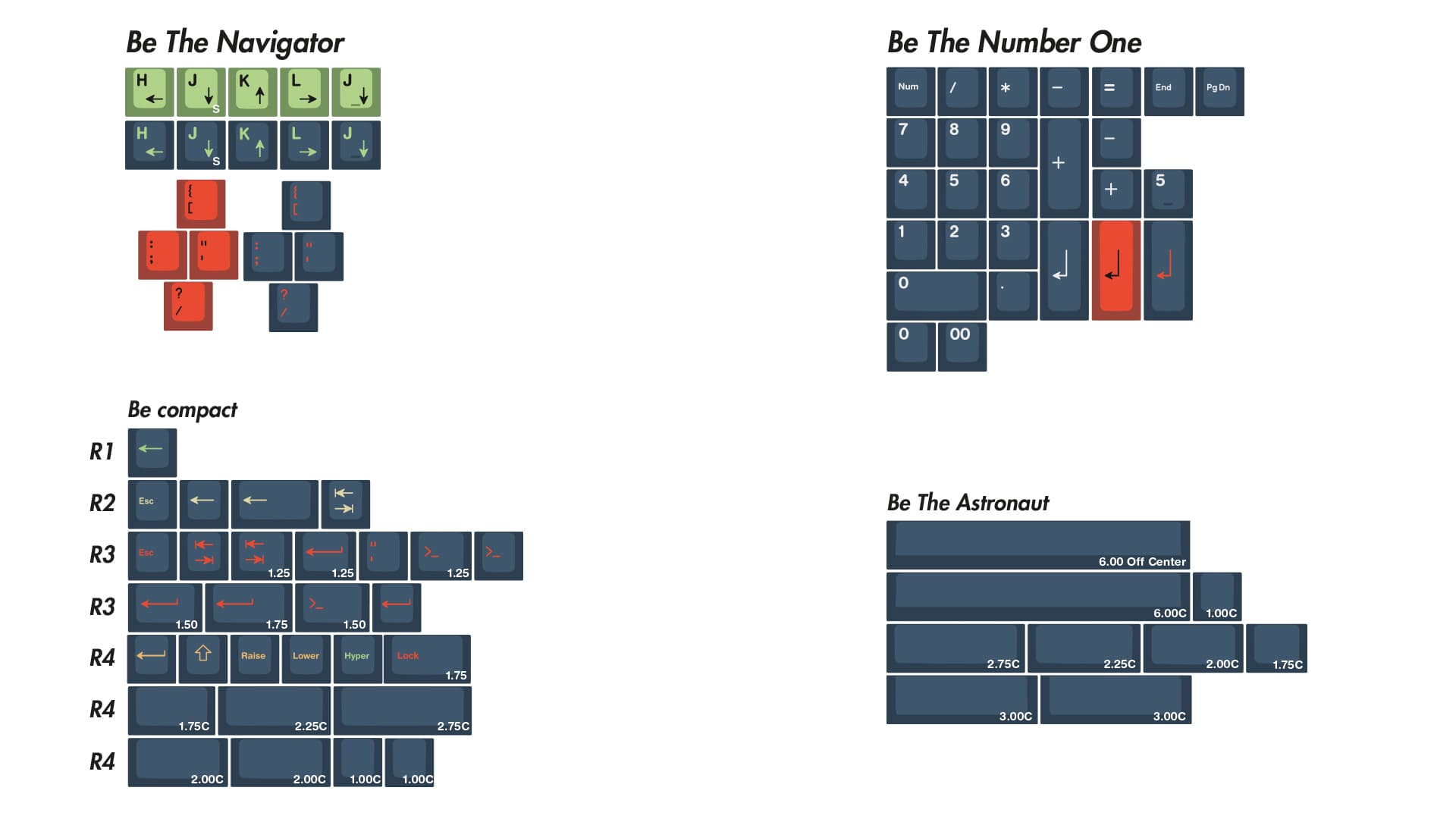 ePbt - Be The One - GB February 1st! image 4