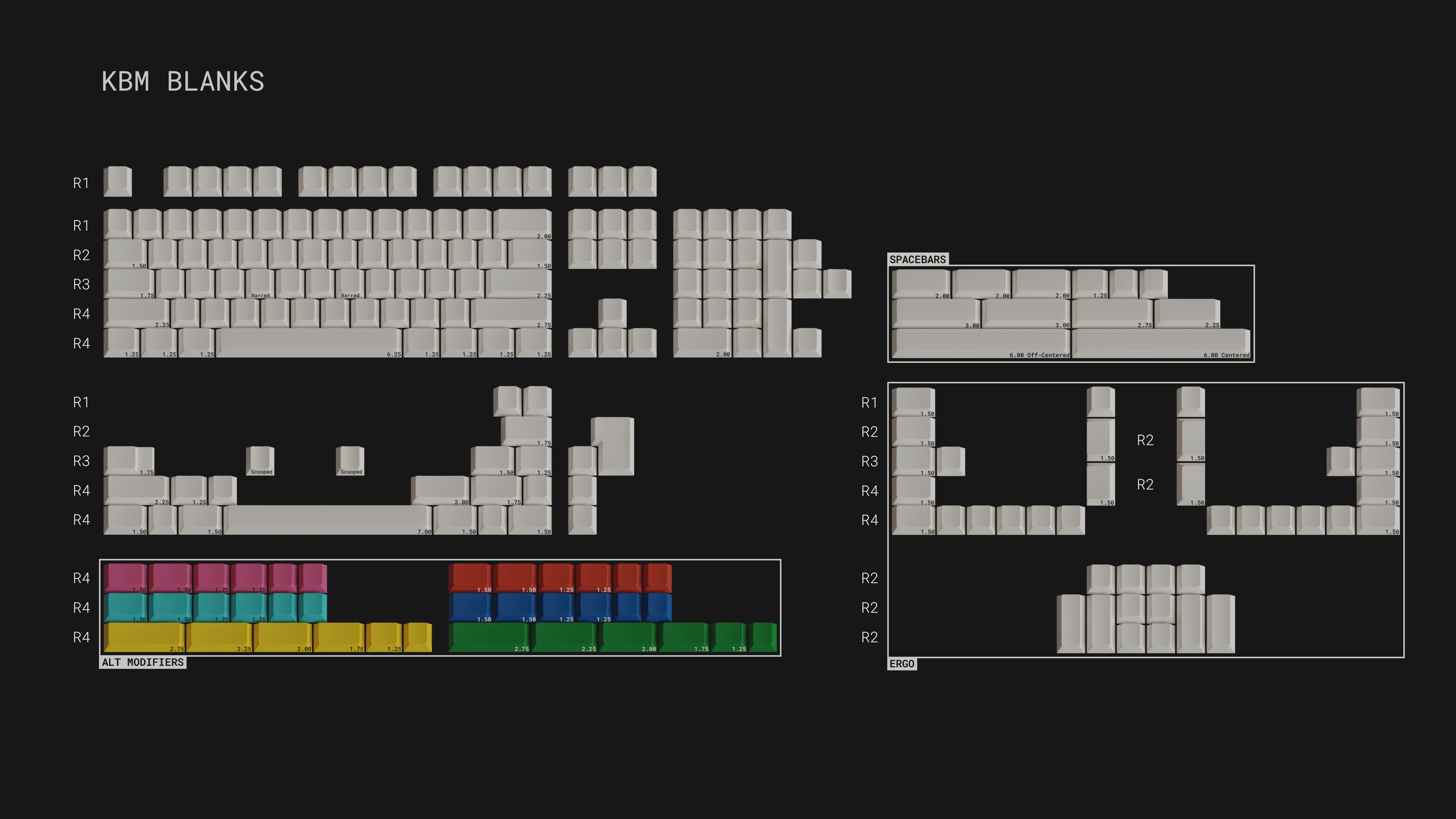 KBM Blanks | Updated 5/11 | New Manufacturer! image 4