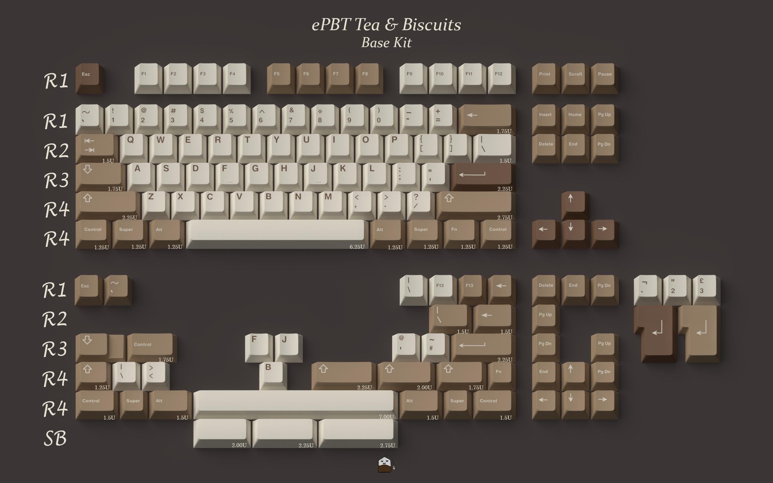 ePBT Tea & Biscuits - BIG UPDATE (Manu change, collabs + more) image 4