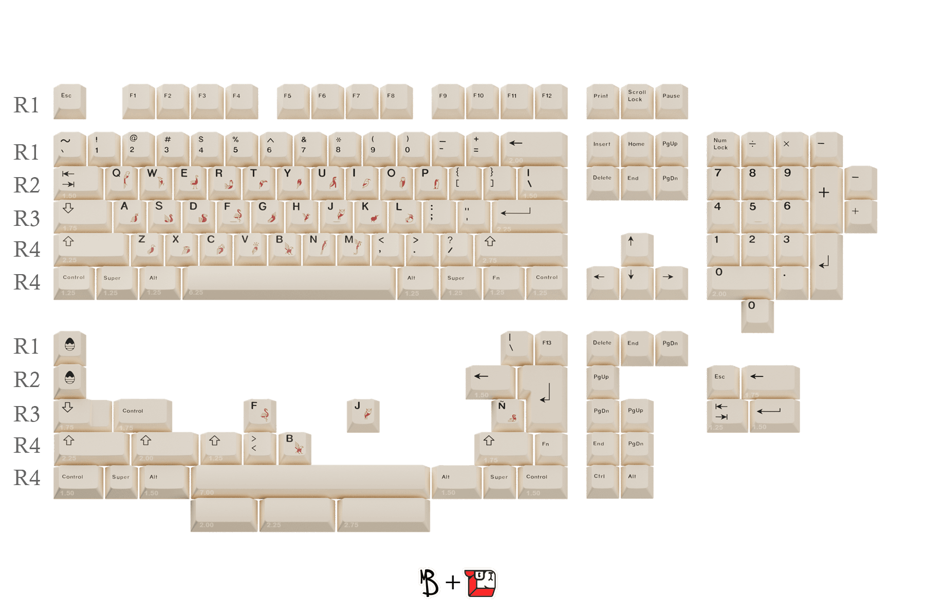 DCD PBT Bird Jungle - Pre Order is LIVE! image 4