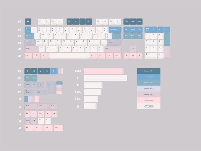 ICK Keycap set | La Vie En Rose - GB Nov 17 image 2