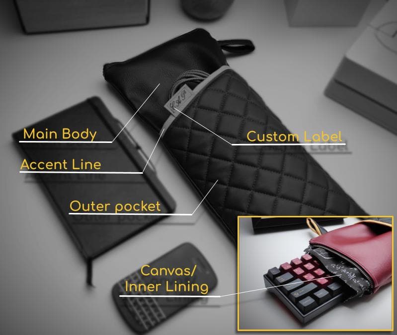 Handmade Premium Keyboard Bags (and more) | Round 3[Closed] image 10