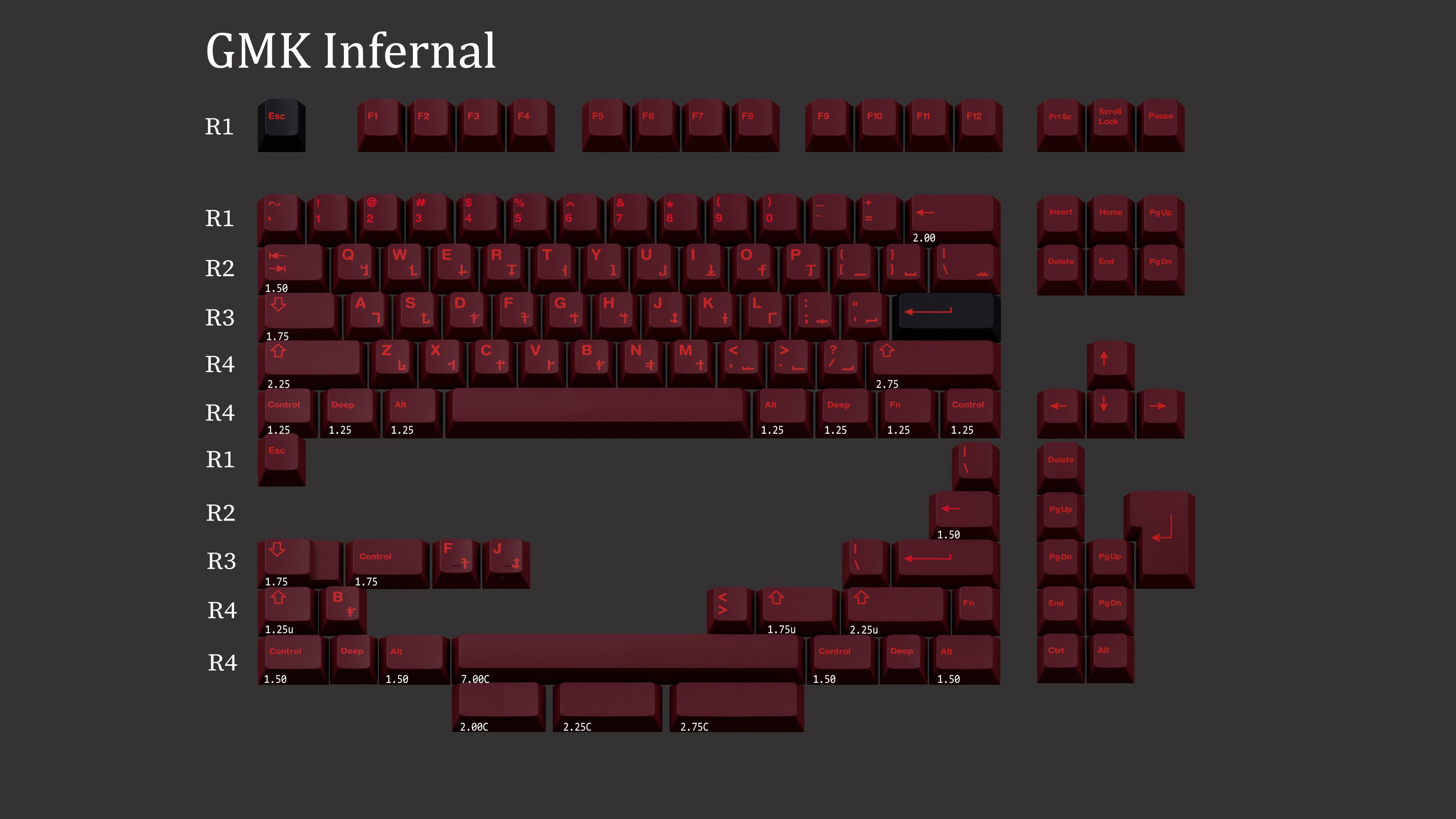 GMK Infernal | GB ENDING IN 3 DAYS!!!! image 4