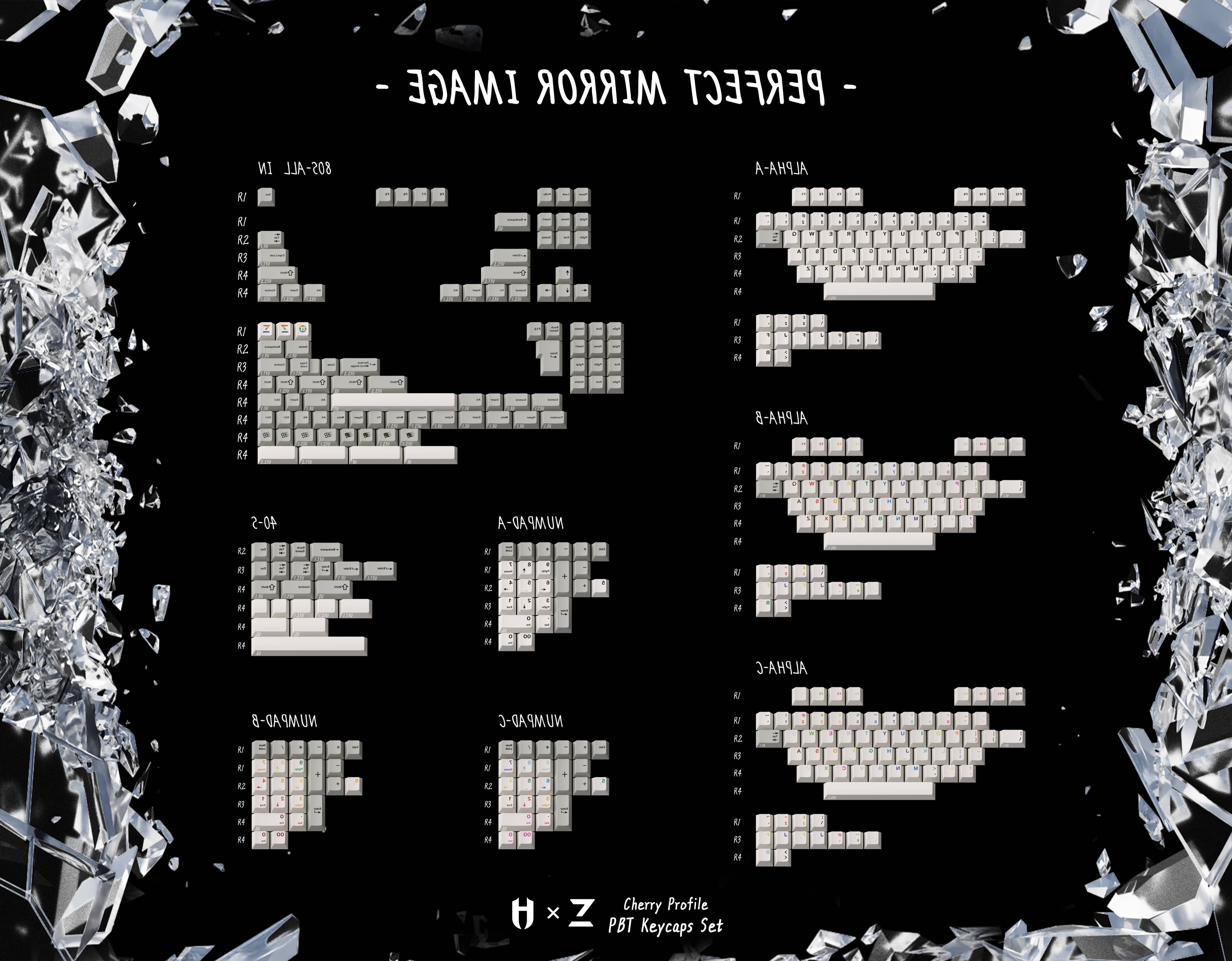 【IC】Zero-G Studio X Hammer PBT theme keycap "Mirror image" image 3