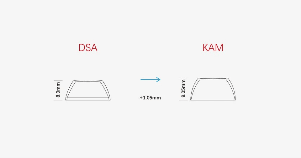 KAM Illusion image 23