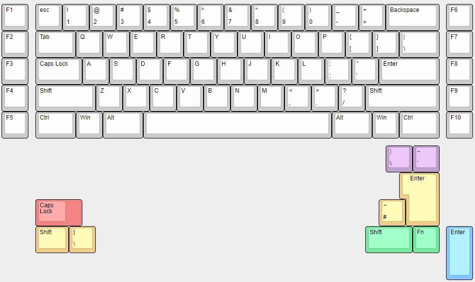 60XT - Dual column symmetrical 60xt keyboard image 4