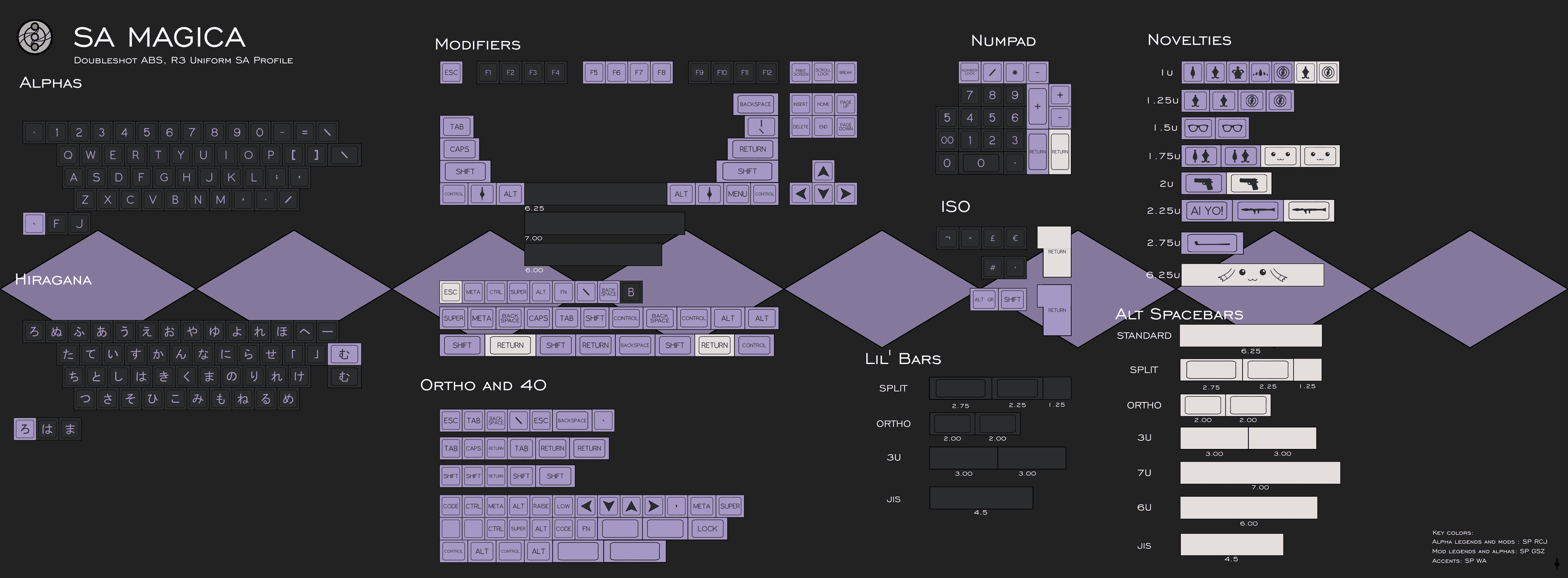 SA Magica - GB TOMORROW! - New vendors, collaborations, and updates. image 23