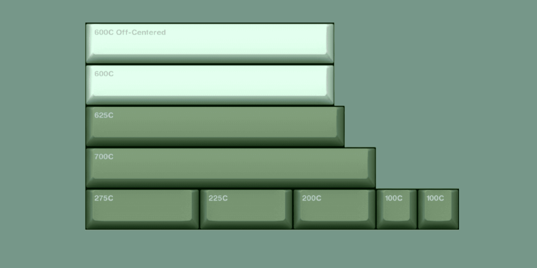 GMK Eucalyptus image 9