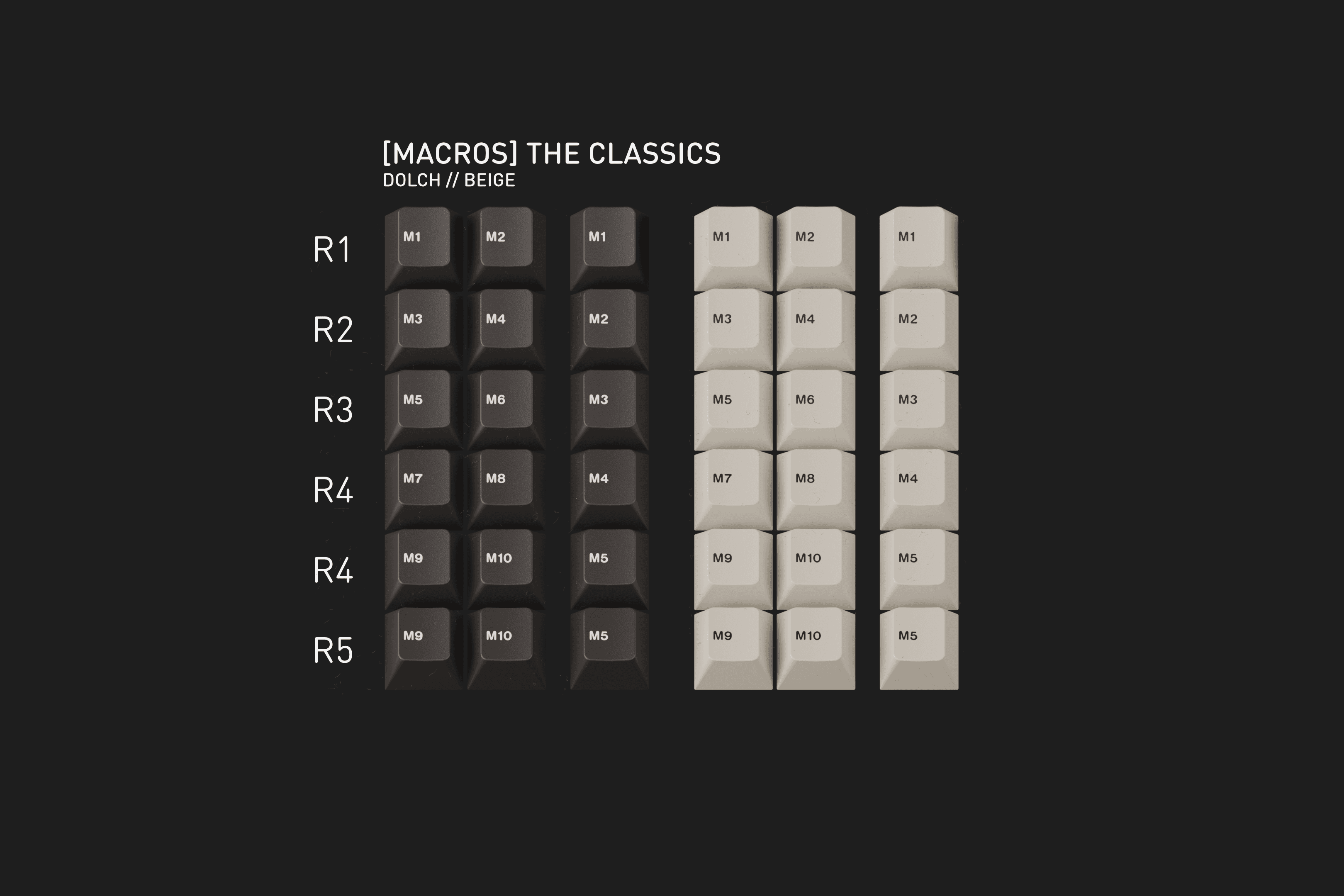 GMK [MACROS] image 2