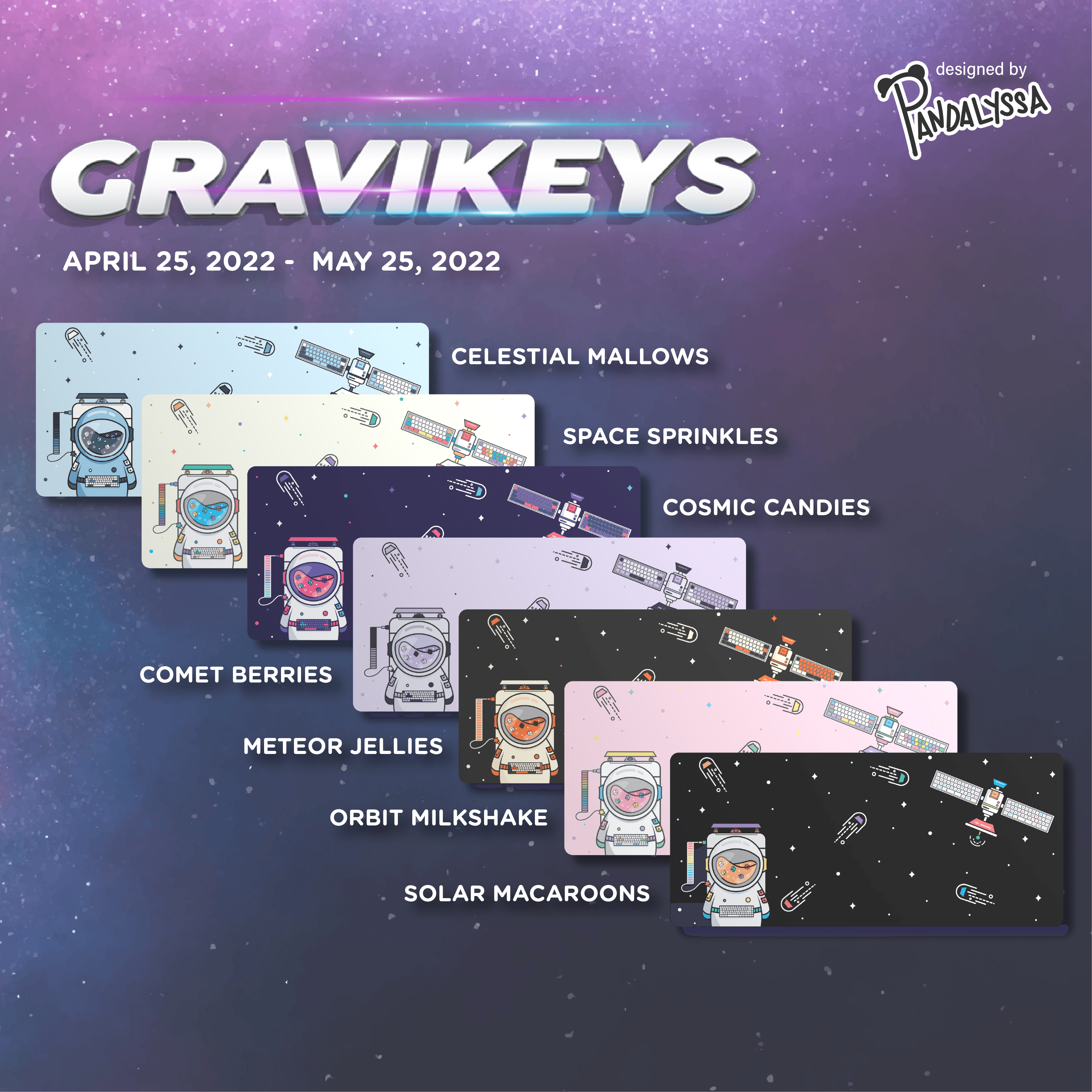 GRAVIKEYS DESKMAT (GROUPBUY LIVE!) image 5