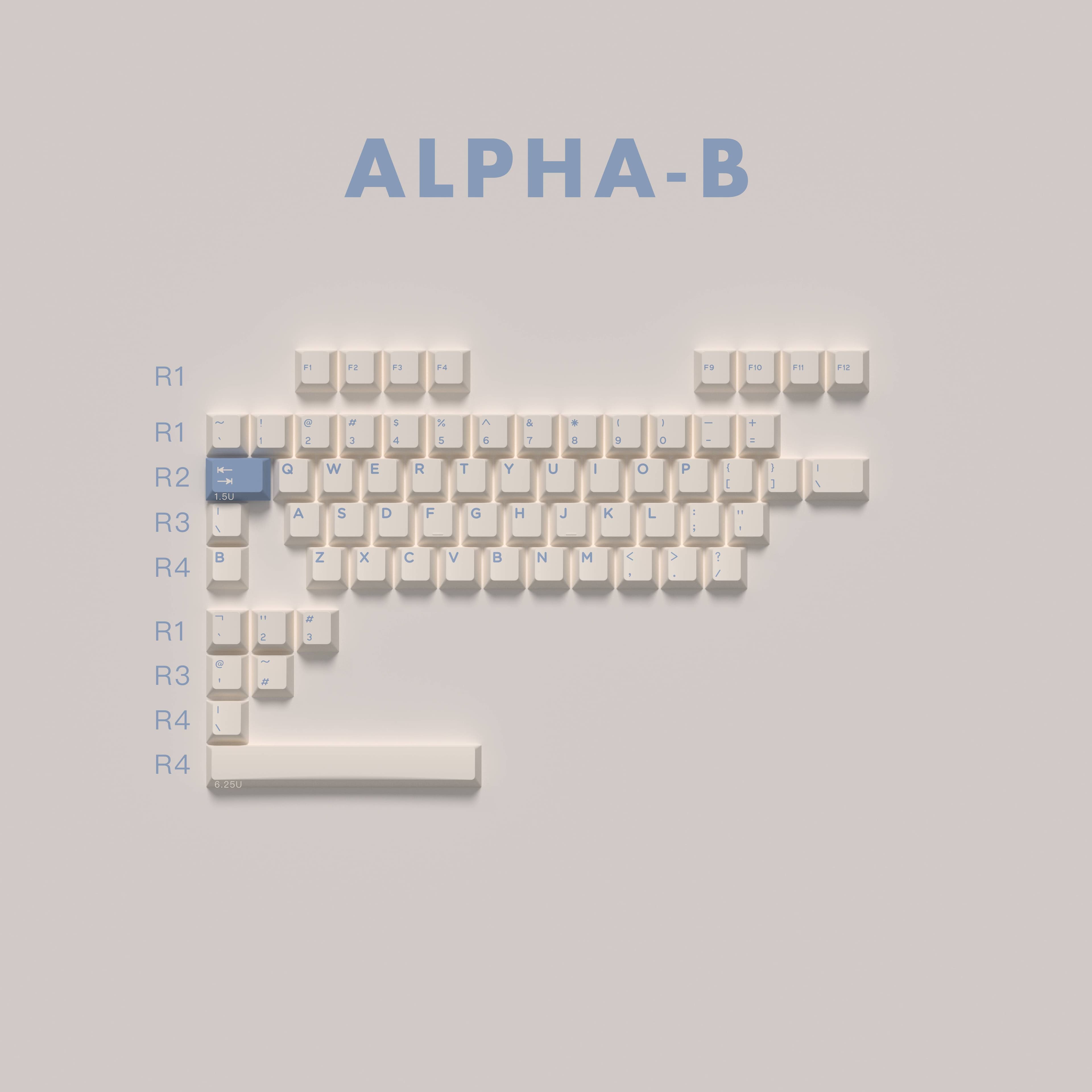 【IC】Zero-G Studio X DMK ABS theme keycap GIFT V2 "Fantasy Land" image 5