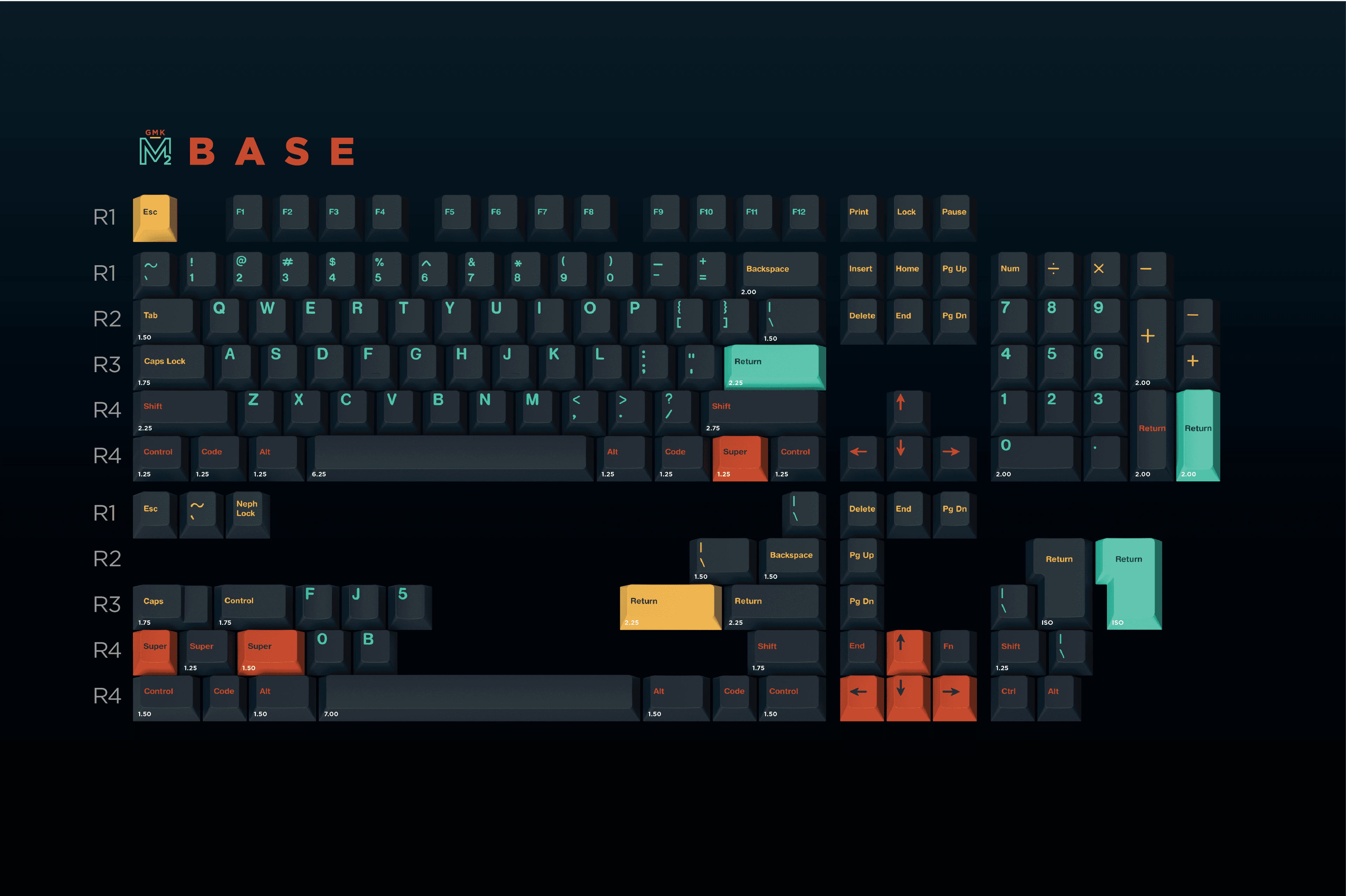 GMK METROPOLIS 2 - Coming April 02 - 40% Update image 2