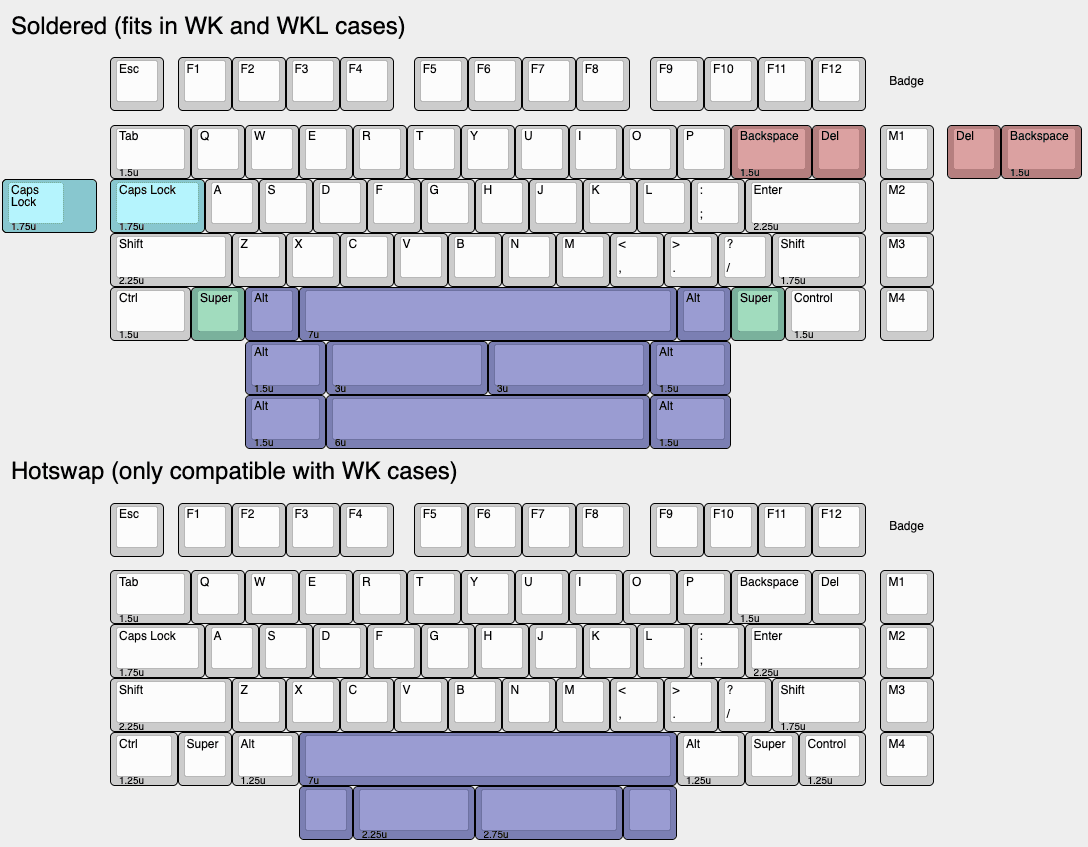 Serendipity | A Big Mod 40% Board With XT 60% Energy image 5