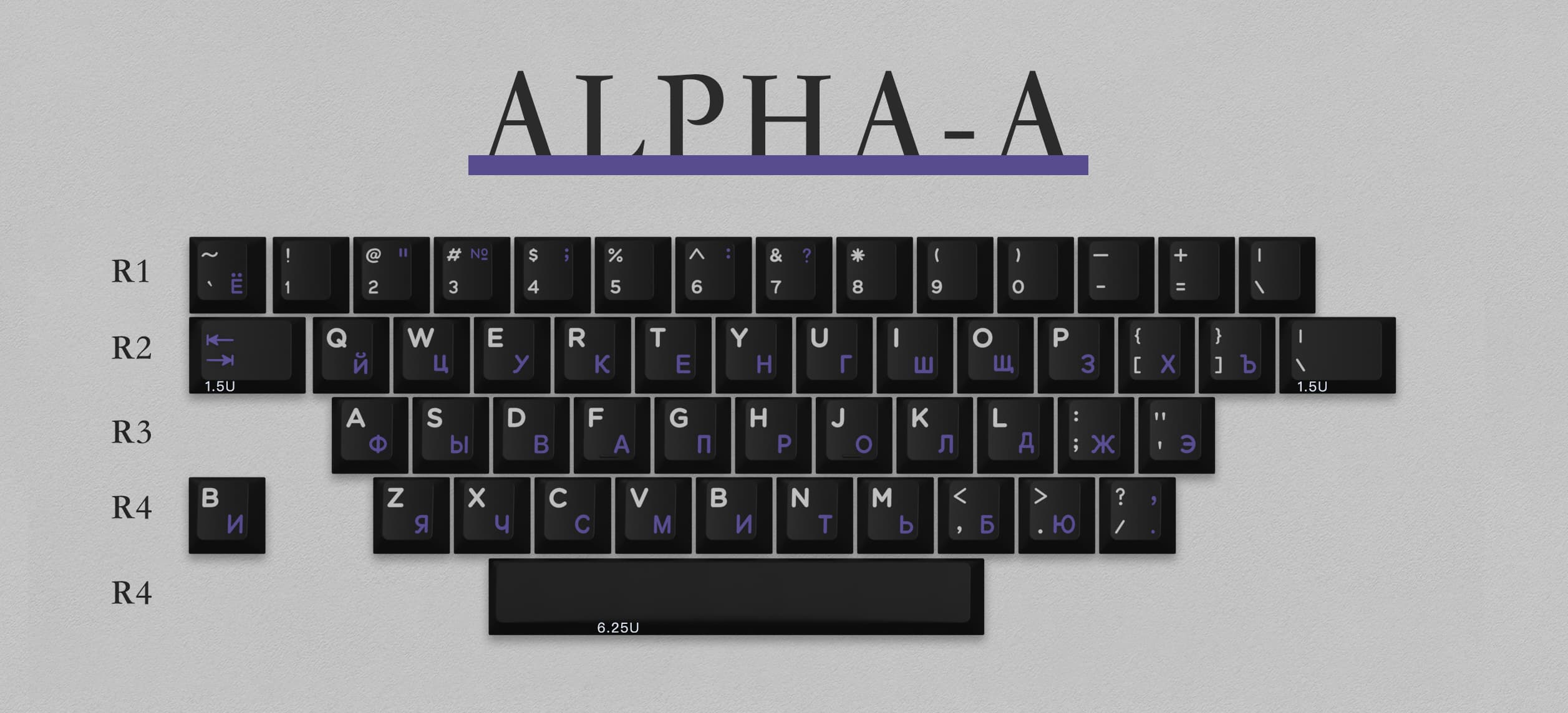 【IC】Zero-G Studio X DMK ABS theme keycap "The King" image 6