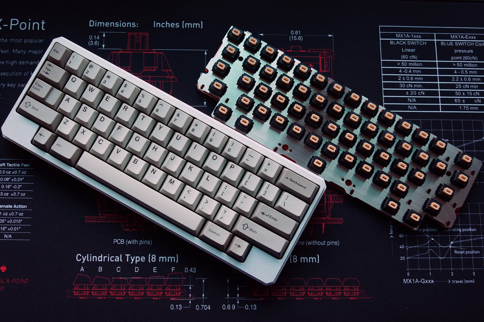 Duck Raven / Sidewinder GB