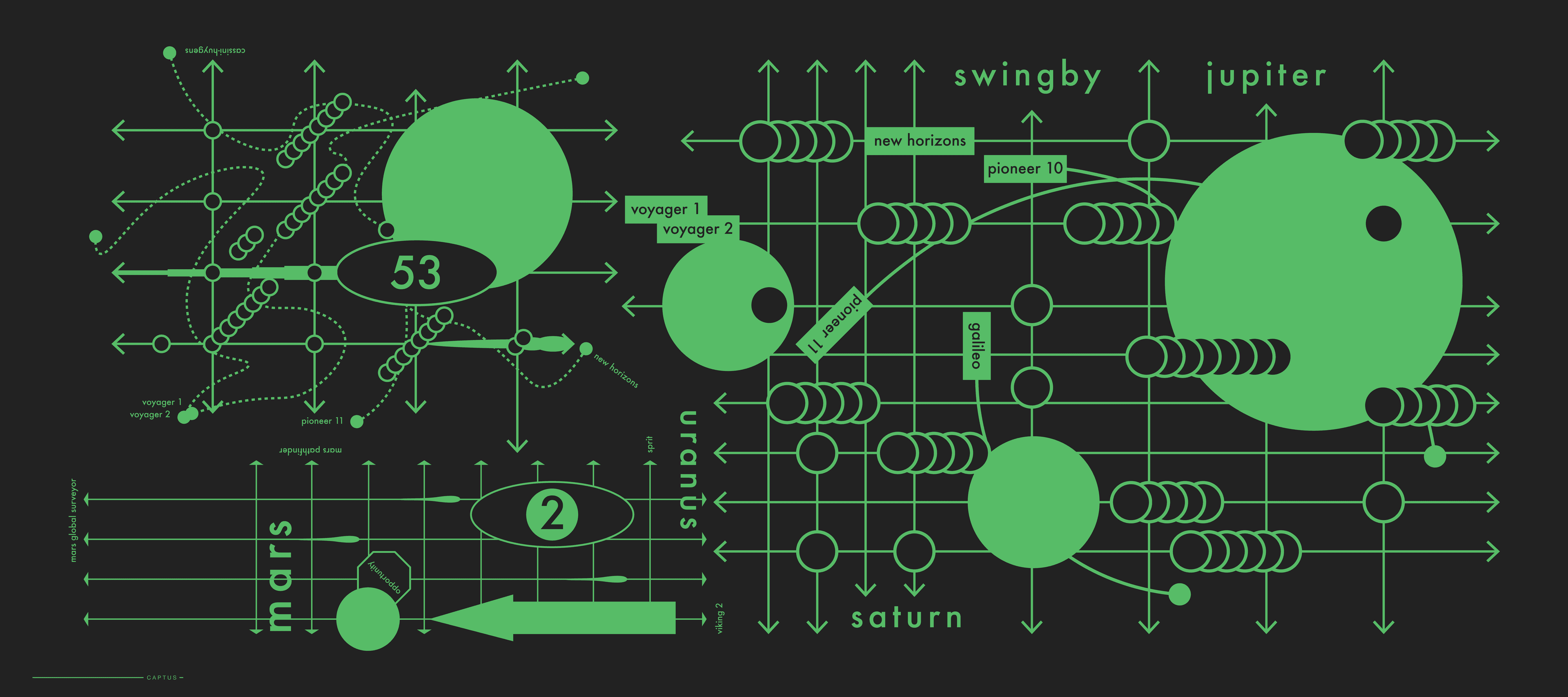 M I N I M A L S VOL. 2 Deskmats image 8