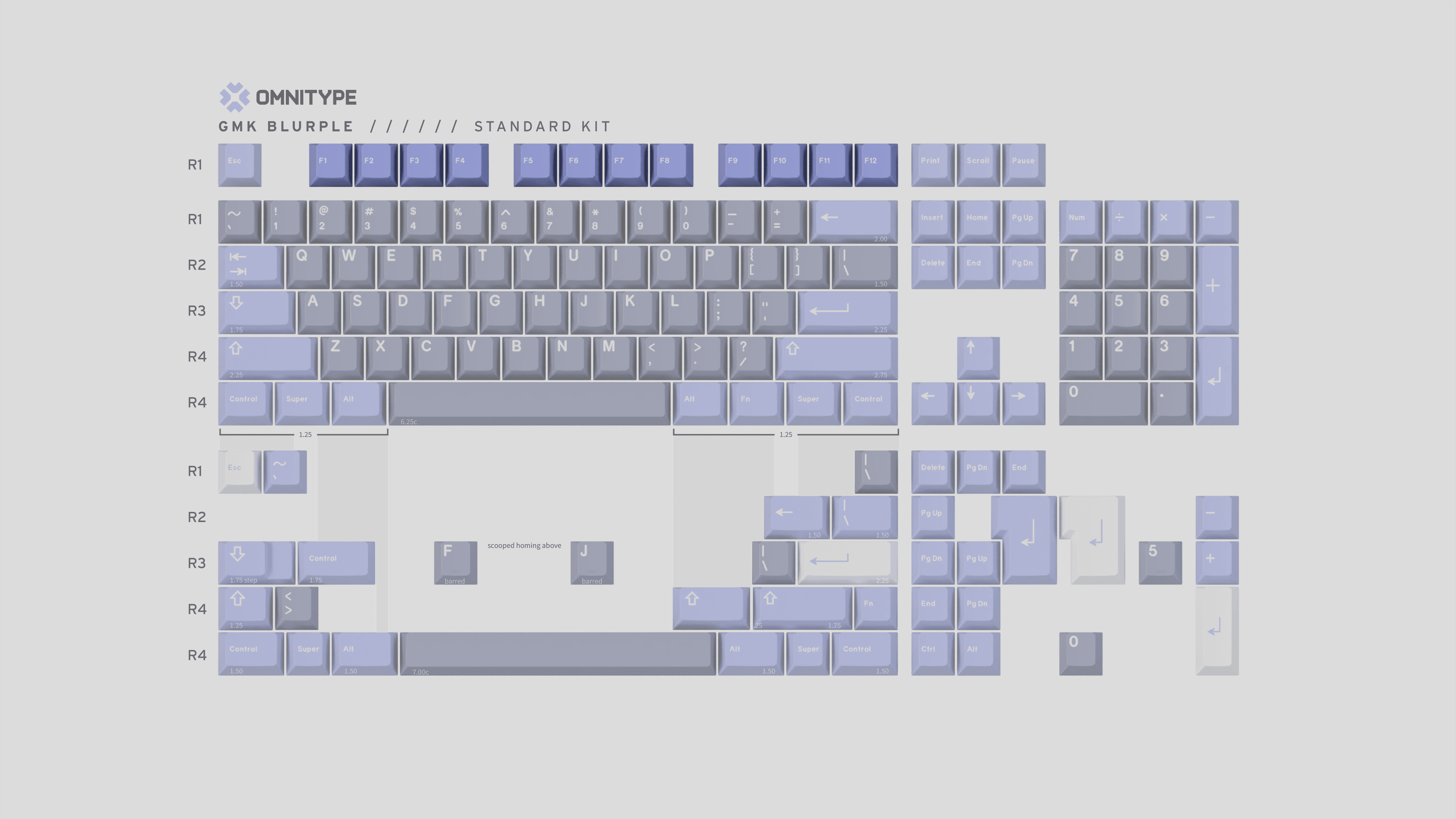 GMK Blurple Update 3/31: GB Start Date 04/02! image 34