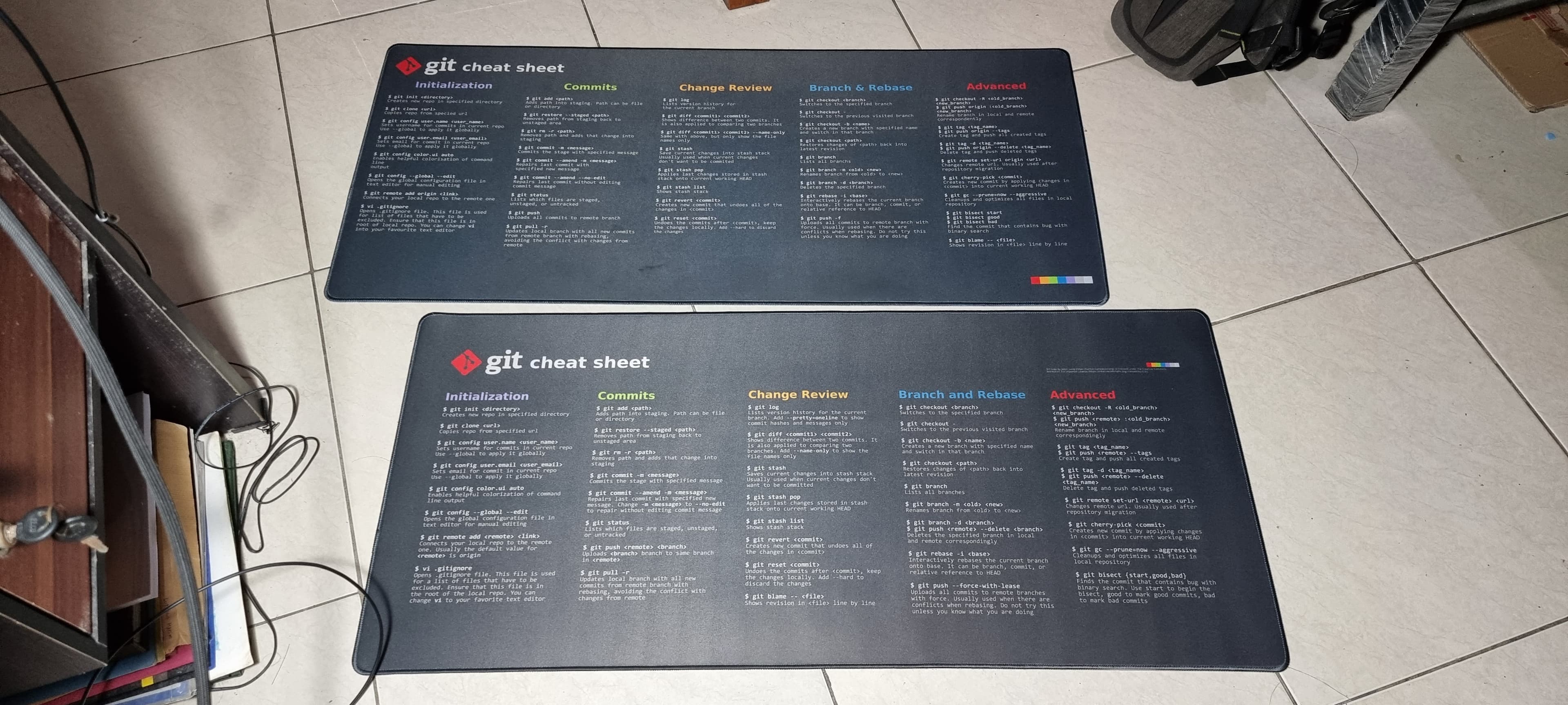 Git Cheat Sheet Deskmat image 4