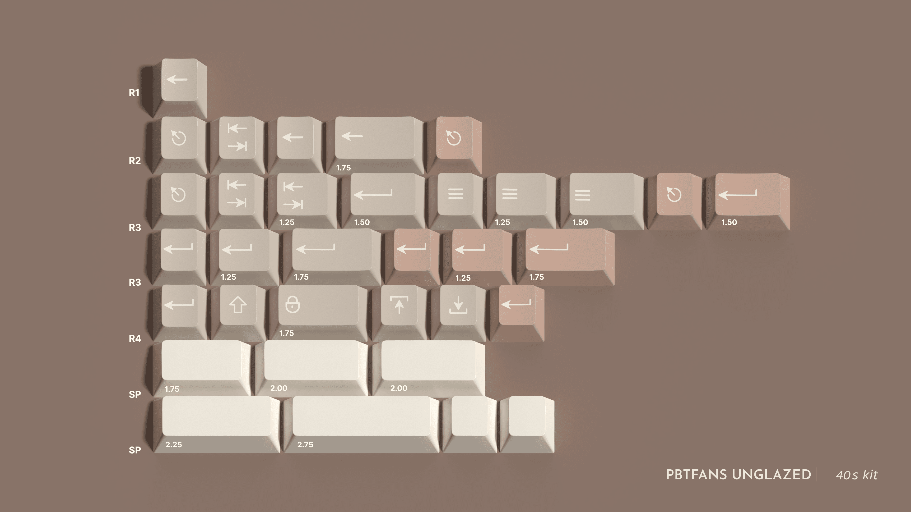 PBTfans Unglazed image 5