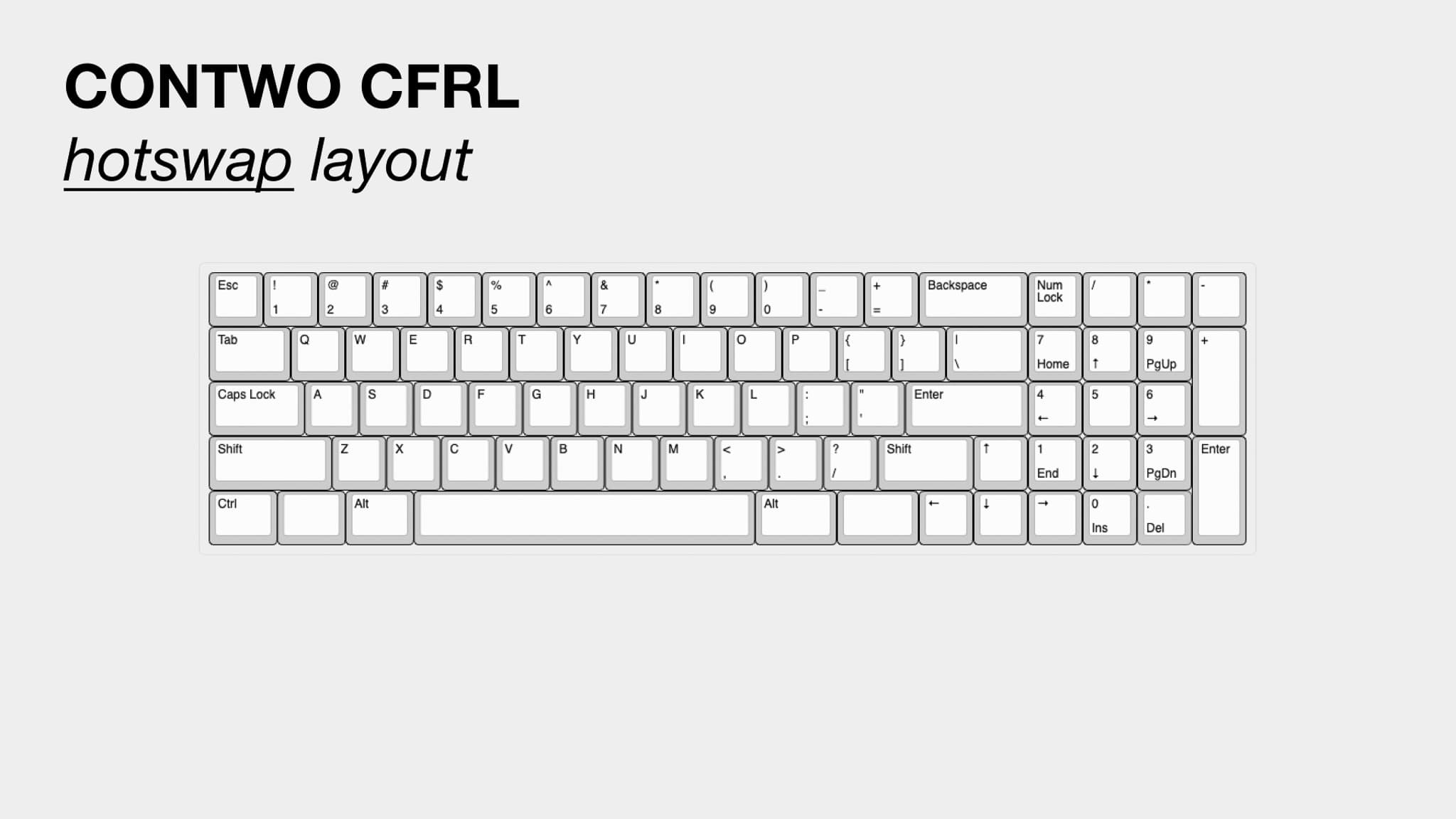 CONTWO CFRL - your next everyday workhorse (CFRL, numpad) - Kindakeyboards image 12
