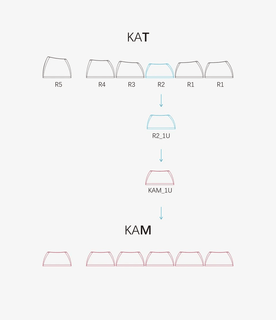 KAM Illusion image 22