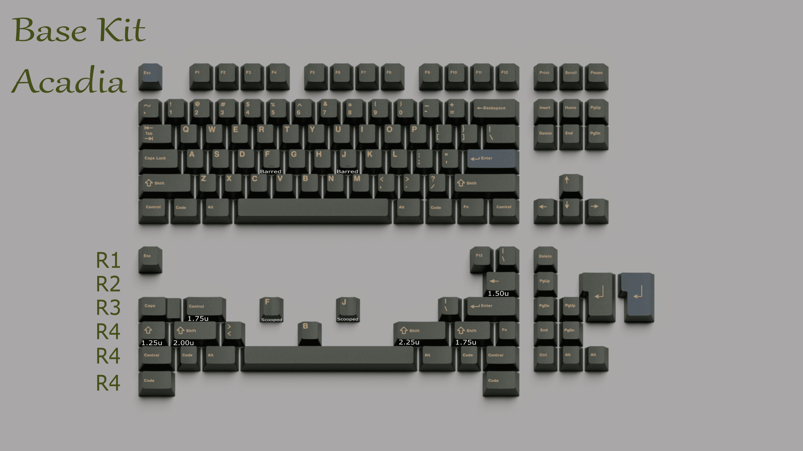 ePBT Acadia -- Updated Kitting Renders! More Info Coming Soon! image 10