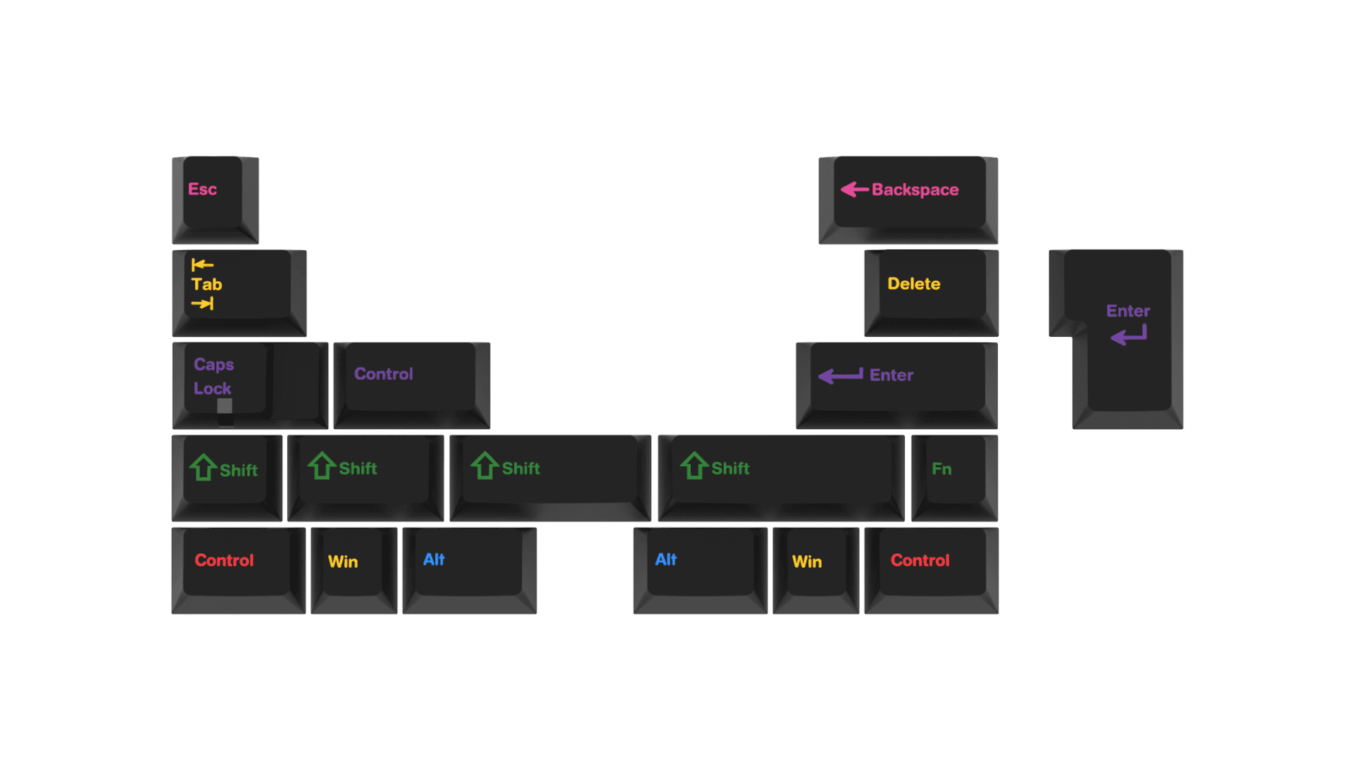 GMK WoB Mod Addon-Kit image 3