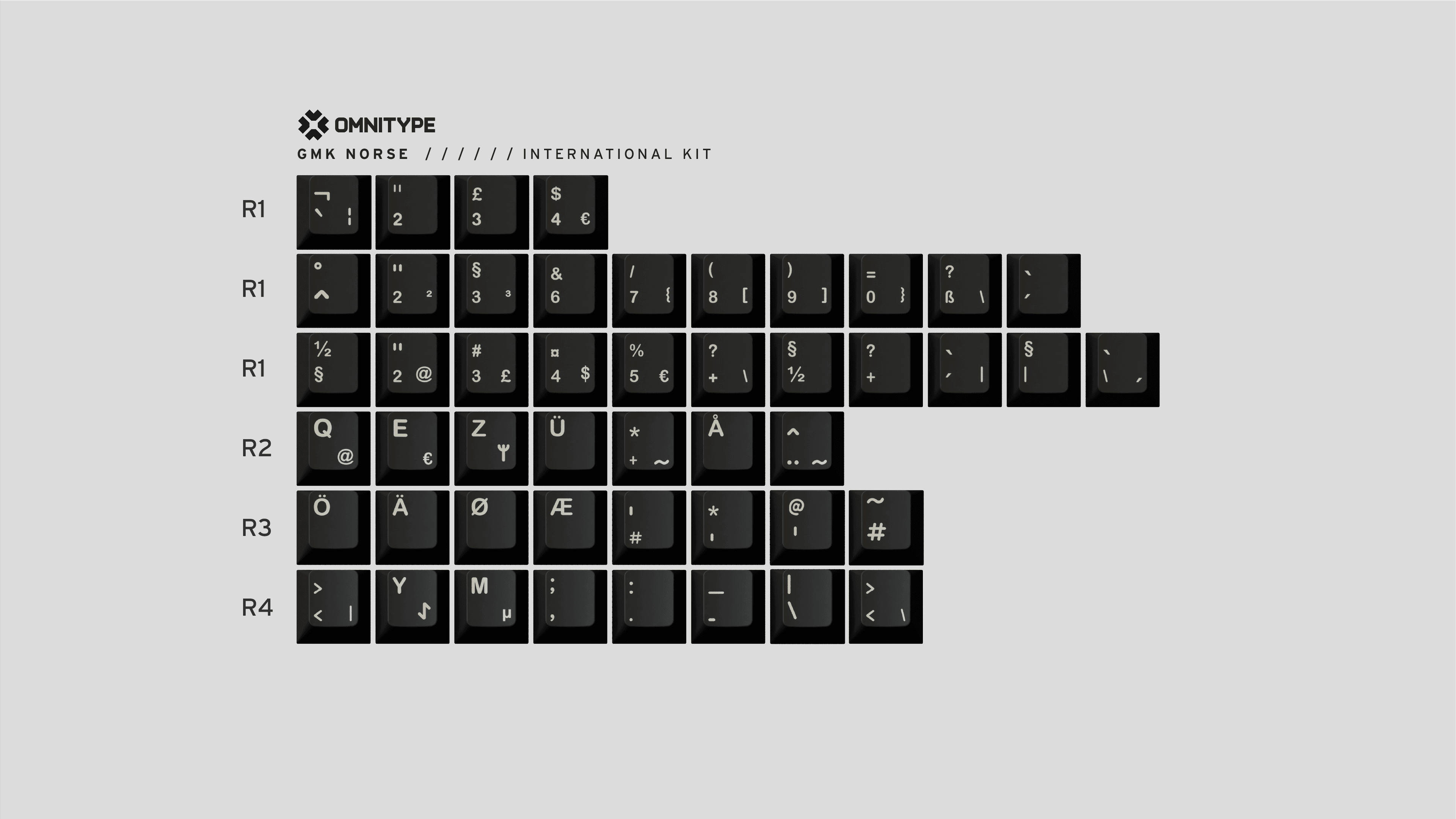GMK Norse | GB March 2-30 / Final Kits and Pricing! image 8