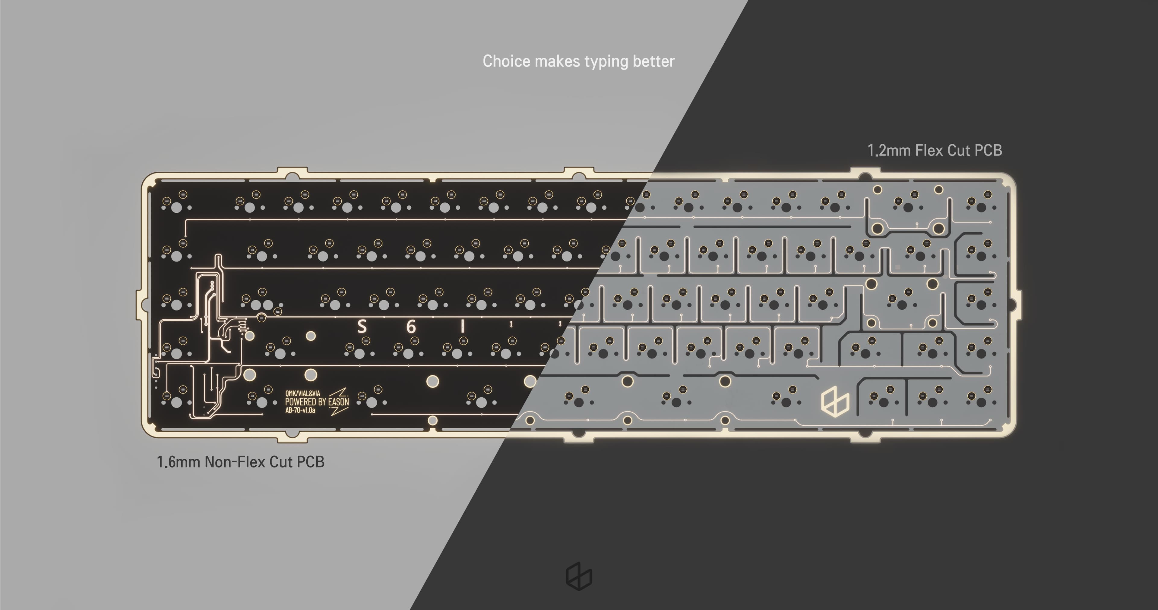 AeroBoard70 & Wrist Rest with new colors of Powder coat image 19