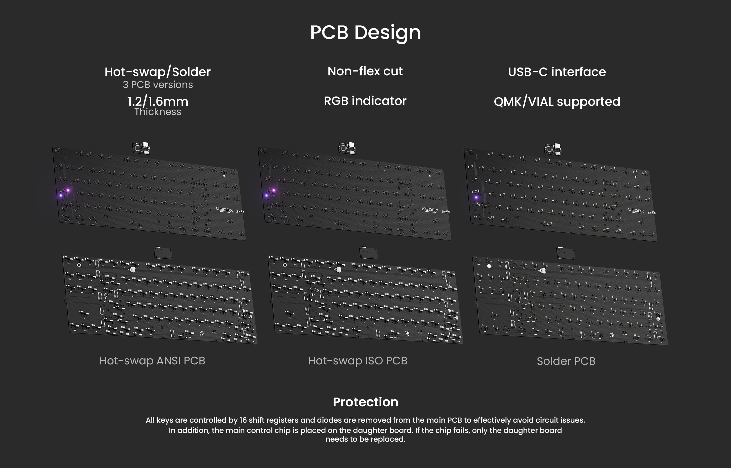 KBD8X MKIII New updates 10/18/2023 image 11