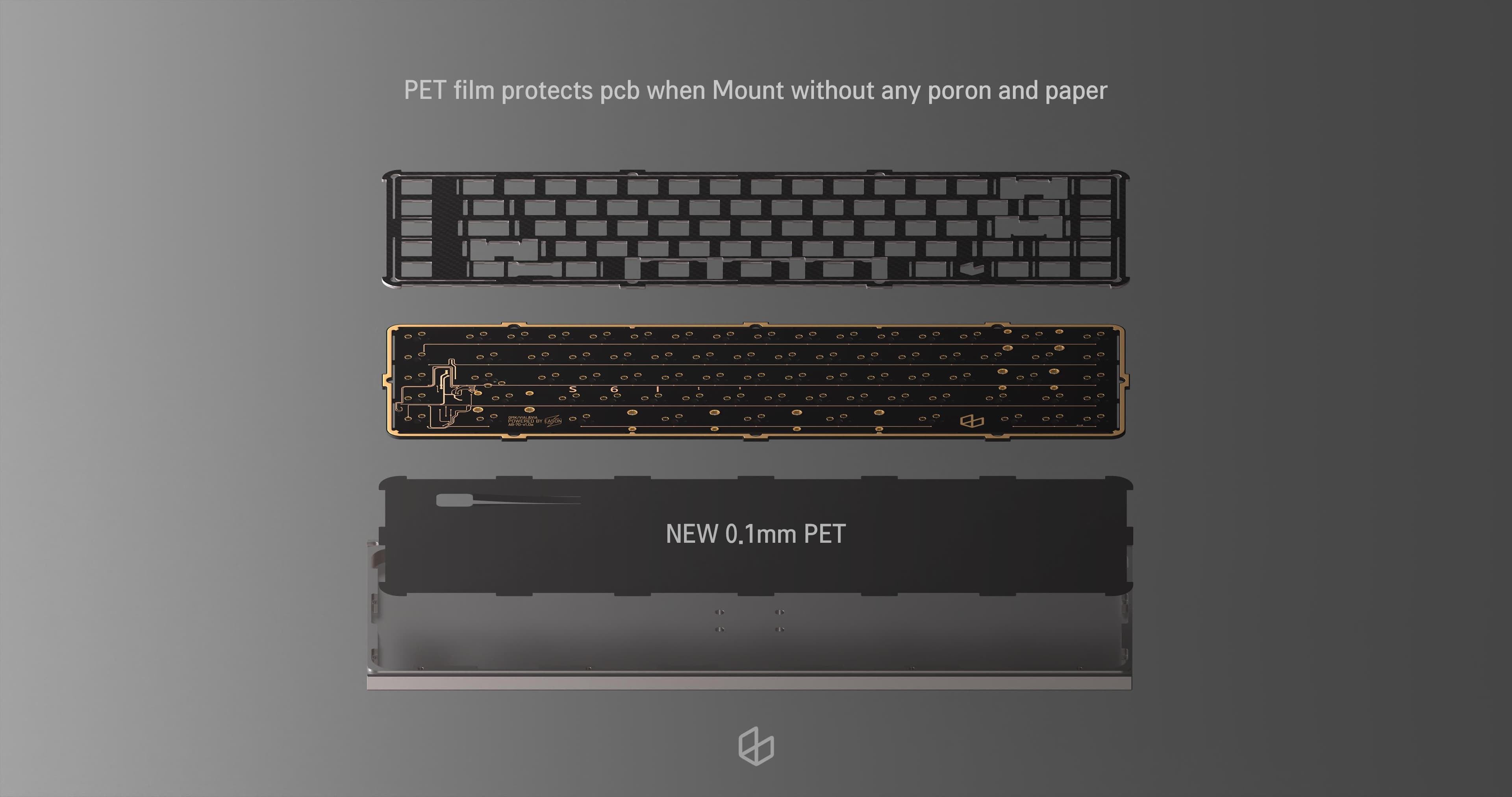 AeroBoard70 & Wrist Rest with new colors of Powder coat image 24