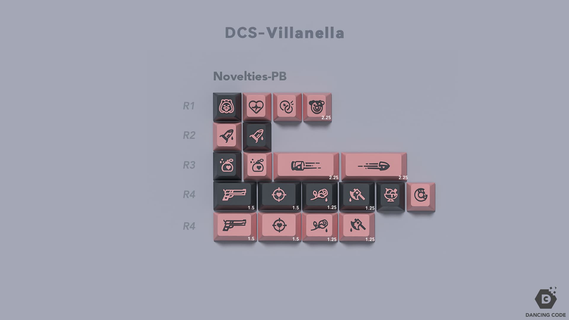 Die for me × Domikey KeyCaps image 7