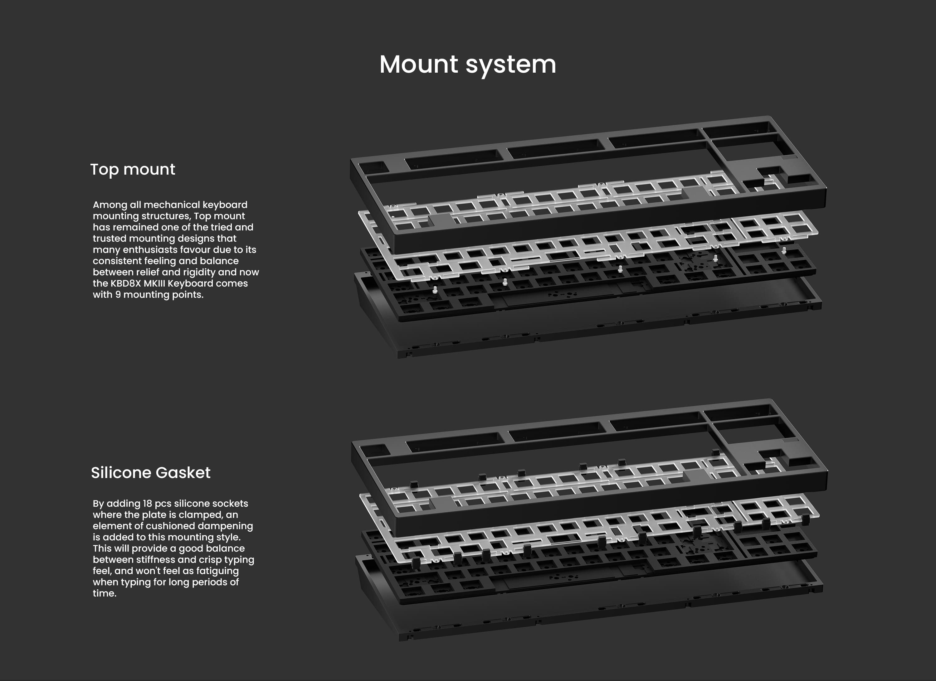KBD8X MKIII New updates 10/18/2023 image 7