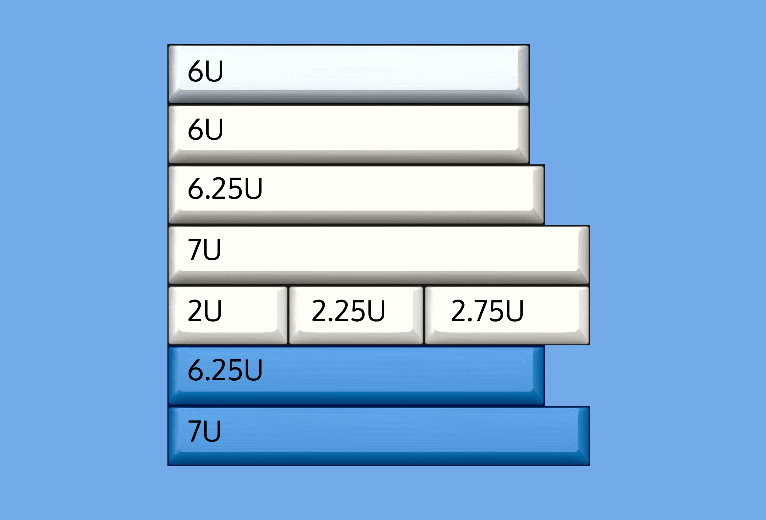 GMK Snom | Kits updated image 5