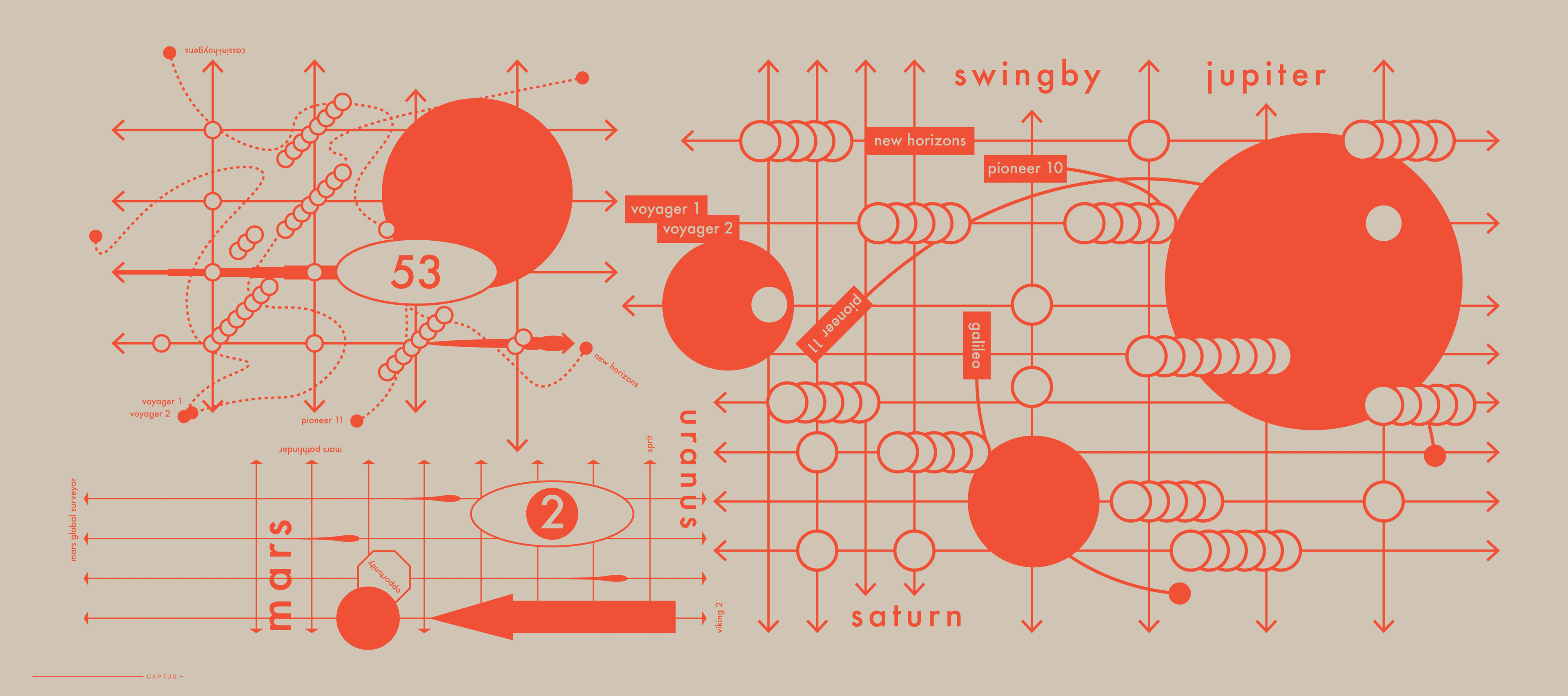 M I N I M A L S VOL. 2 Deskmats image 7