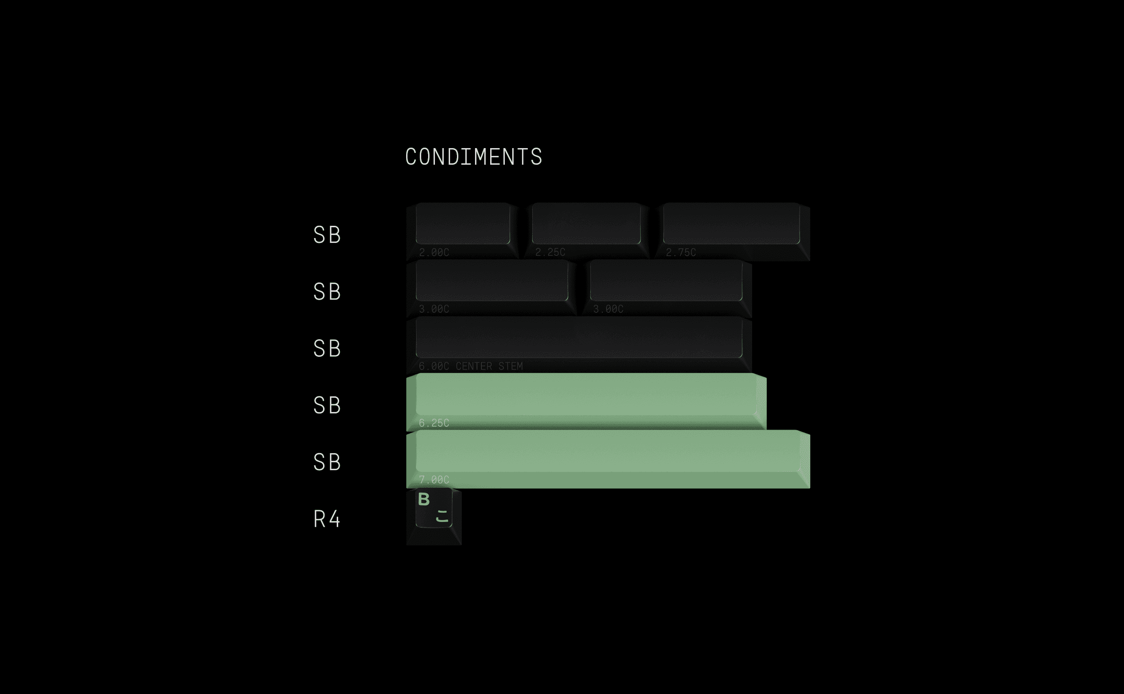 GMK Wasabi V2 (Live) image 5