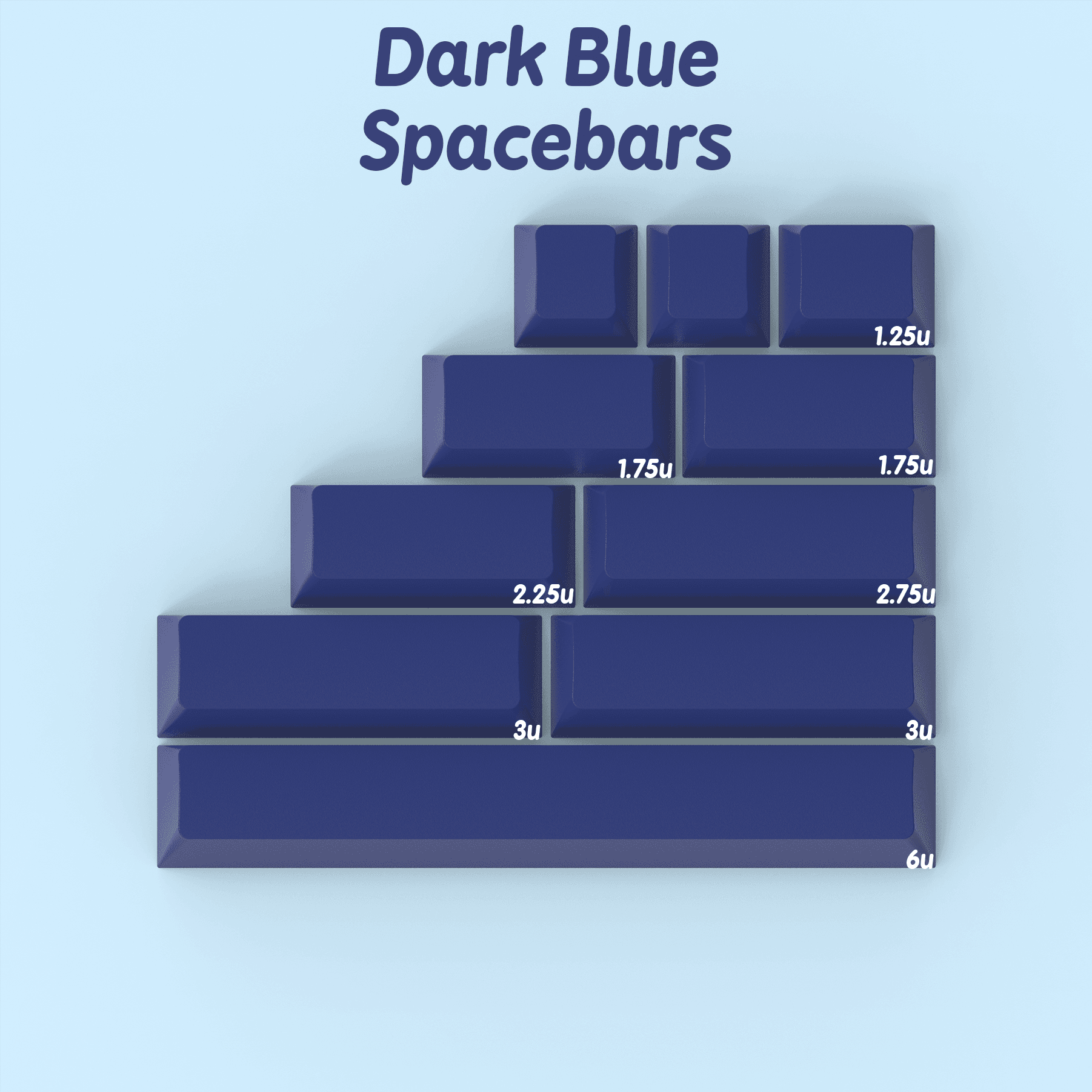 ePBT Blue Wisteria | Kitting Update | Vendors Announcement image 11