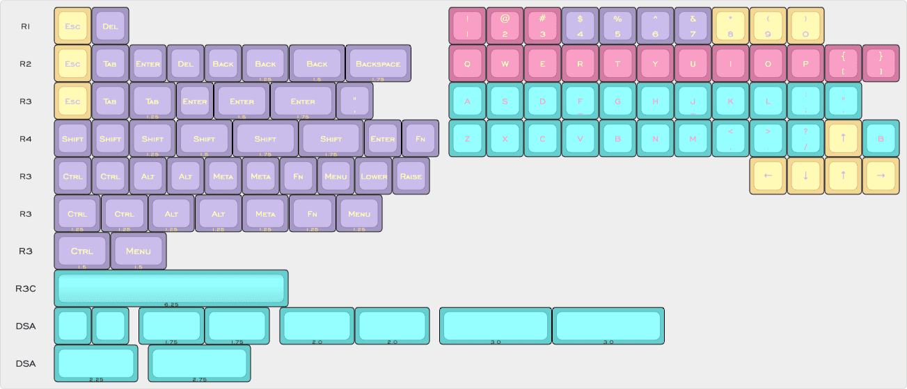 DSS After-School 1992 40s/Ortho | GB Live! image 2
