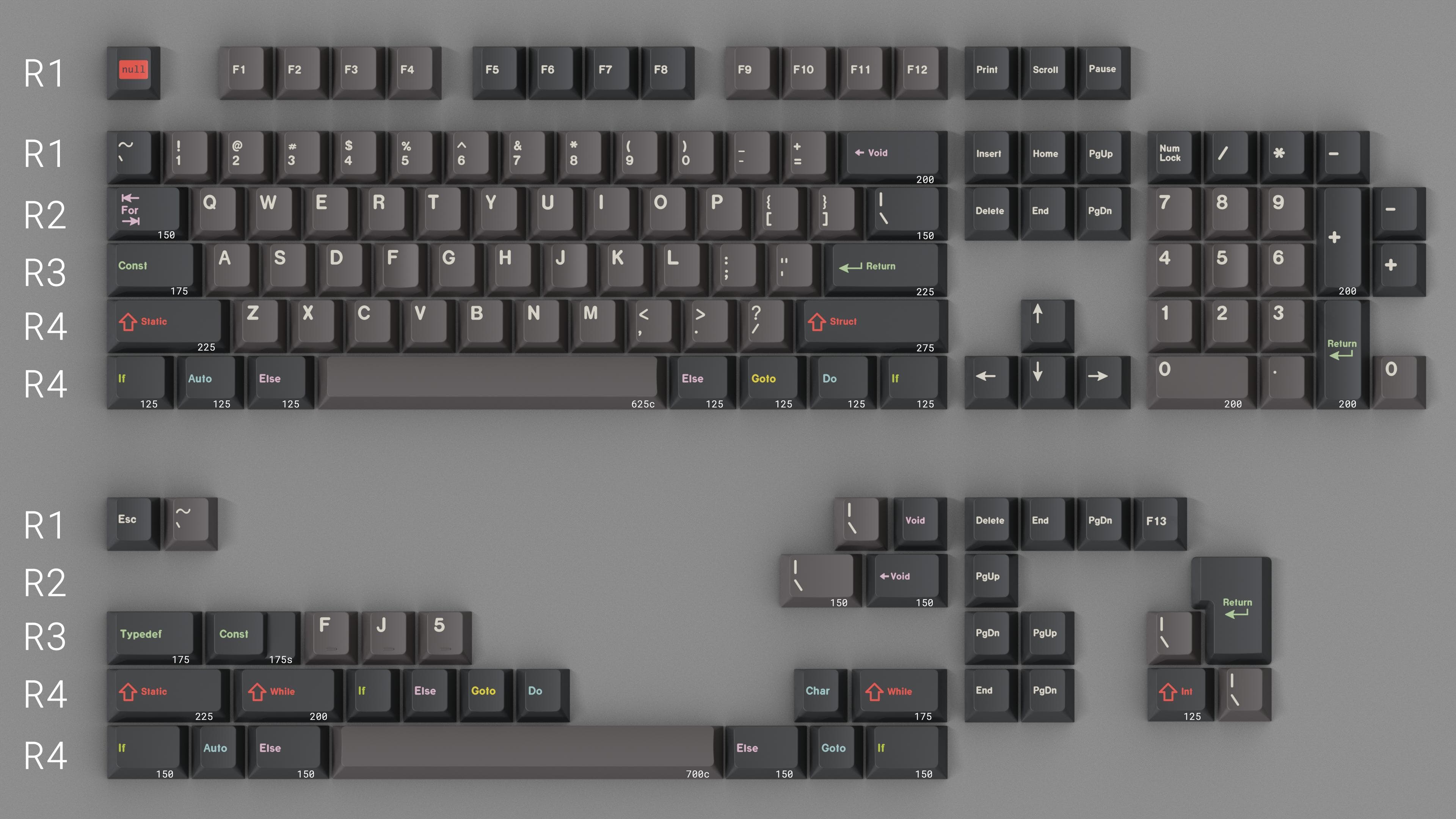 GMK Gruvbox