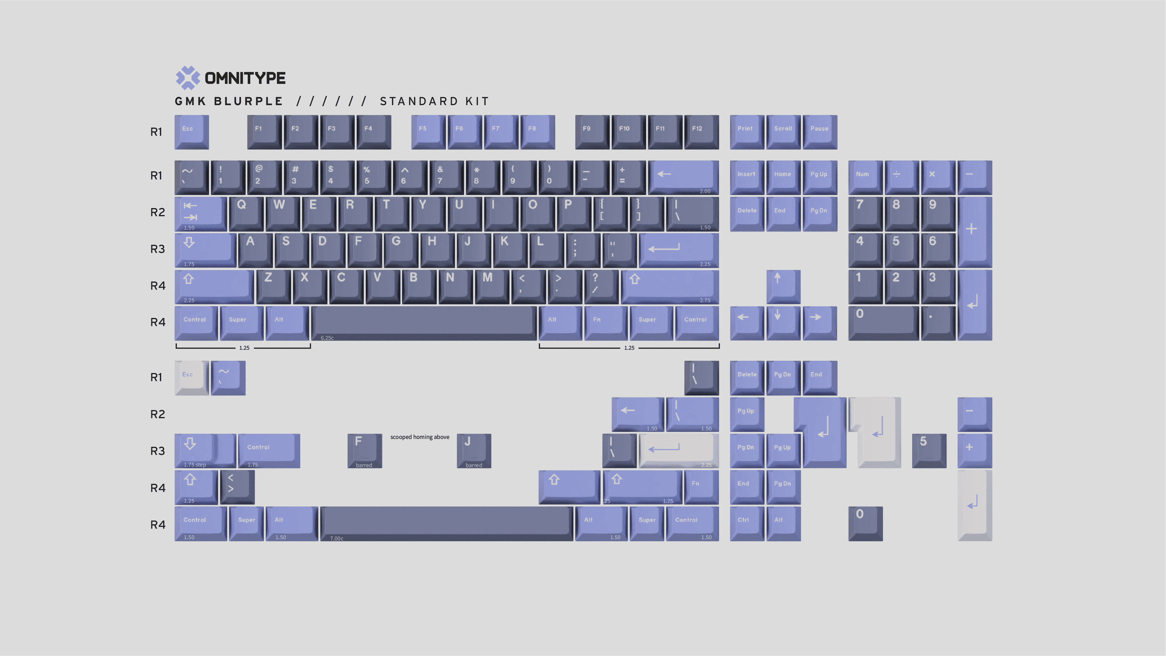 GMK Blurple Update 3/31: GB Start Date 04/02! image 2