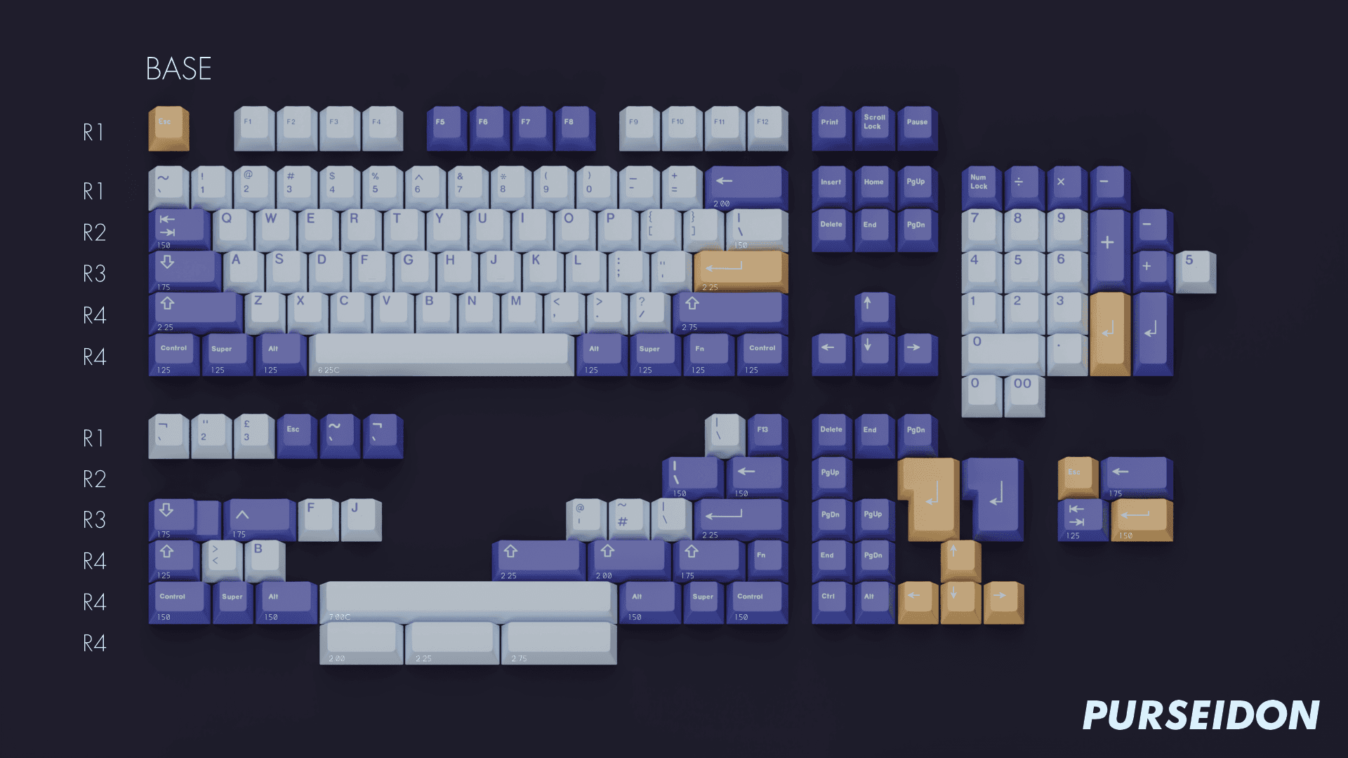 KBM PBT Purseidon | Vendor update image 5