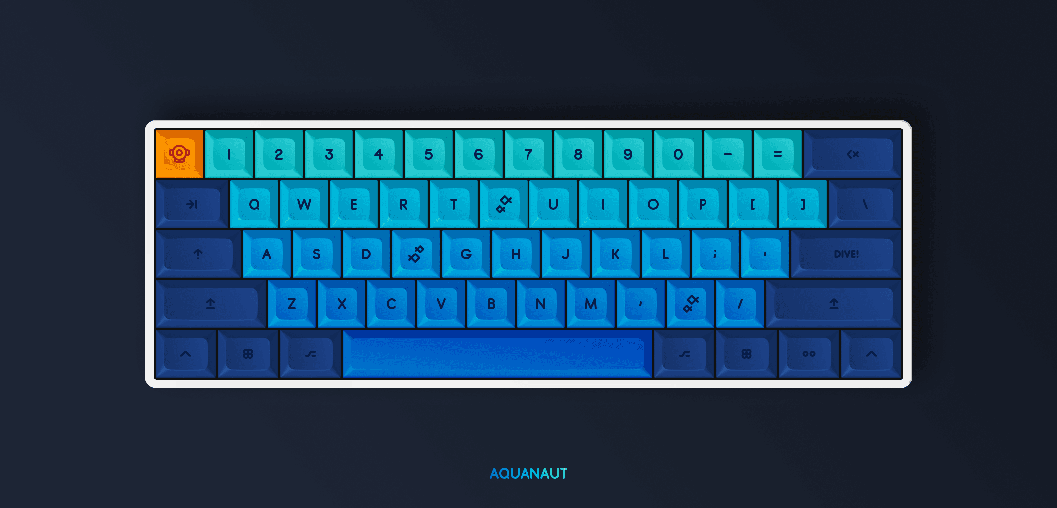 KAM Aquanaut (Updated 03/15/19) image 9