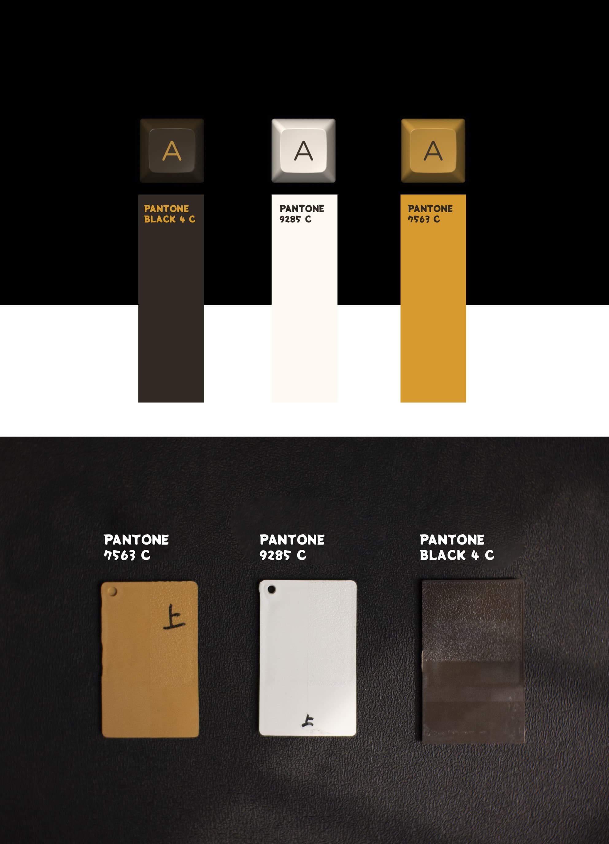 DOMIKEY X GLOVE TIGER SA PROFILE ABS DOUBLESHOT KEYCAPS image 4