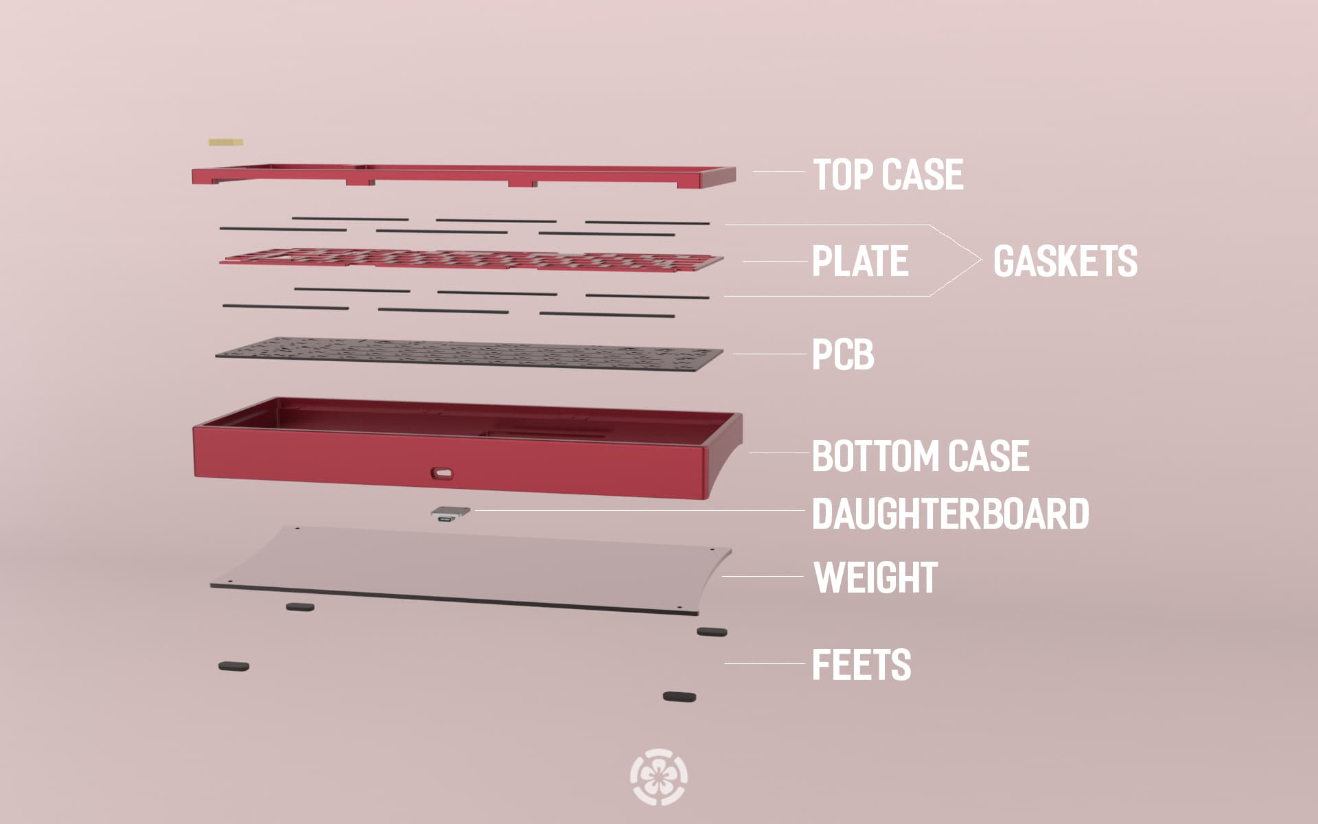 CherryB Hibana65 image 5