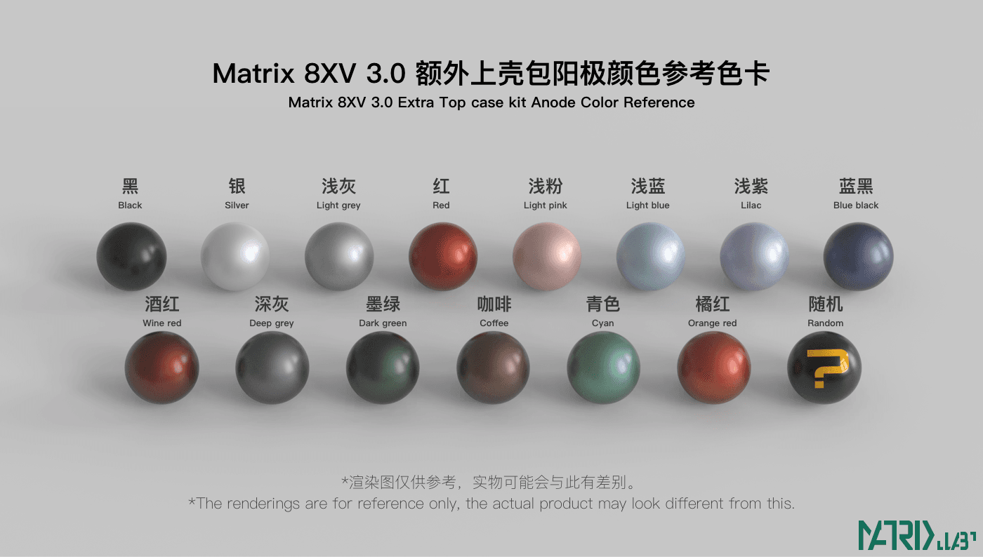 Matrix lab 8XV 3.0 (GB starts 10th March) image 22