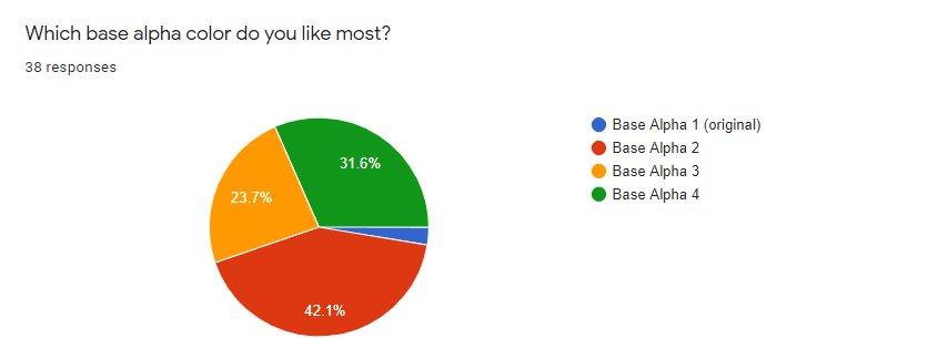 GMK Bordeaux | Group Buy is now LIVE! May 30, 2022 to June 30, 2022 🍷 image 79