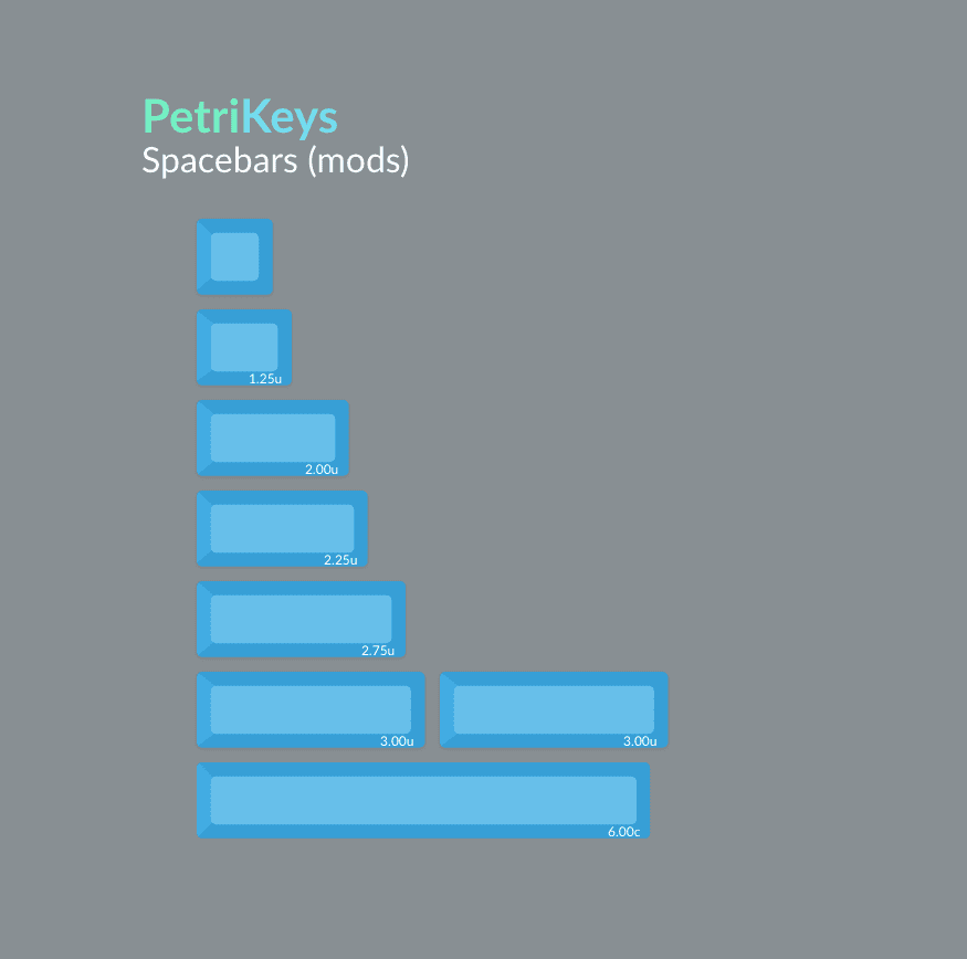 DSA PetriKeys ✨ | GB April 5 | Final Kitting + Collaborations Announced! image 39